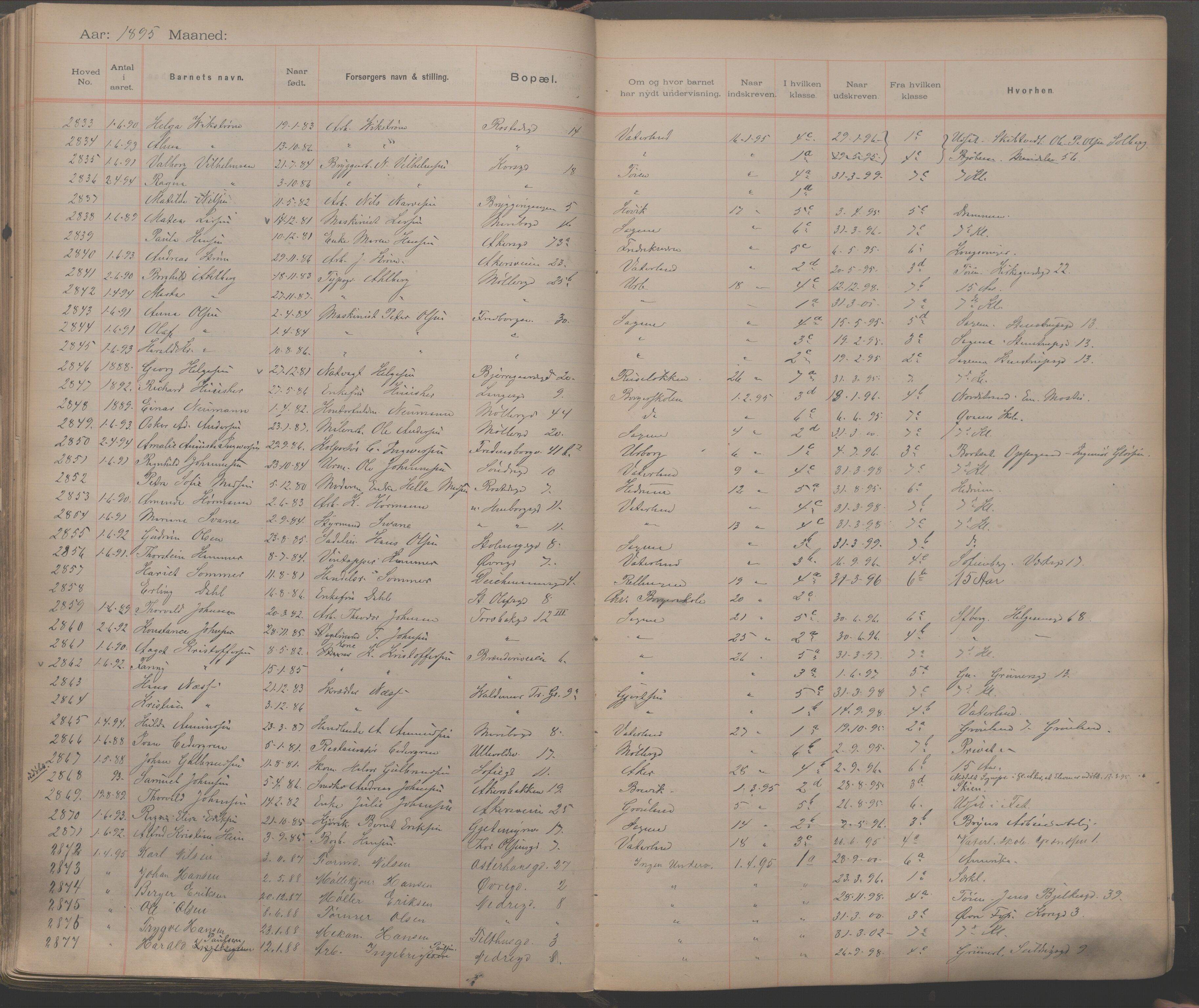Møllergata skole, OBA/A-20129/F/Fa/L0001: Ut-/innskrivningsprotokoll, 1889-1907, s. 69