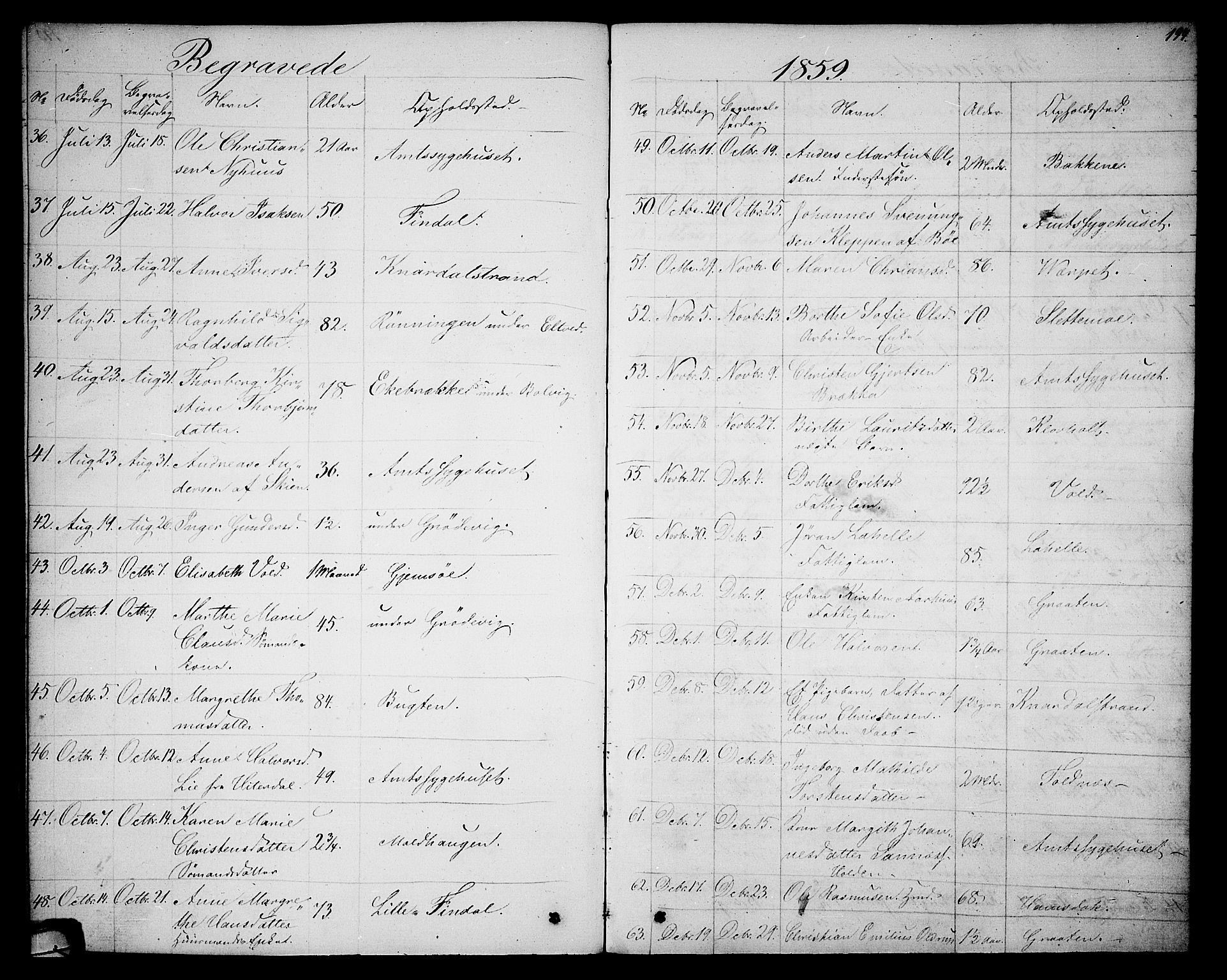 Solum kirkebøker, AV/SAKO-A-306/G/Ga/L0004: Klokkerbok nr. I 4, 1859-1876, s. 194