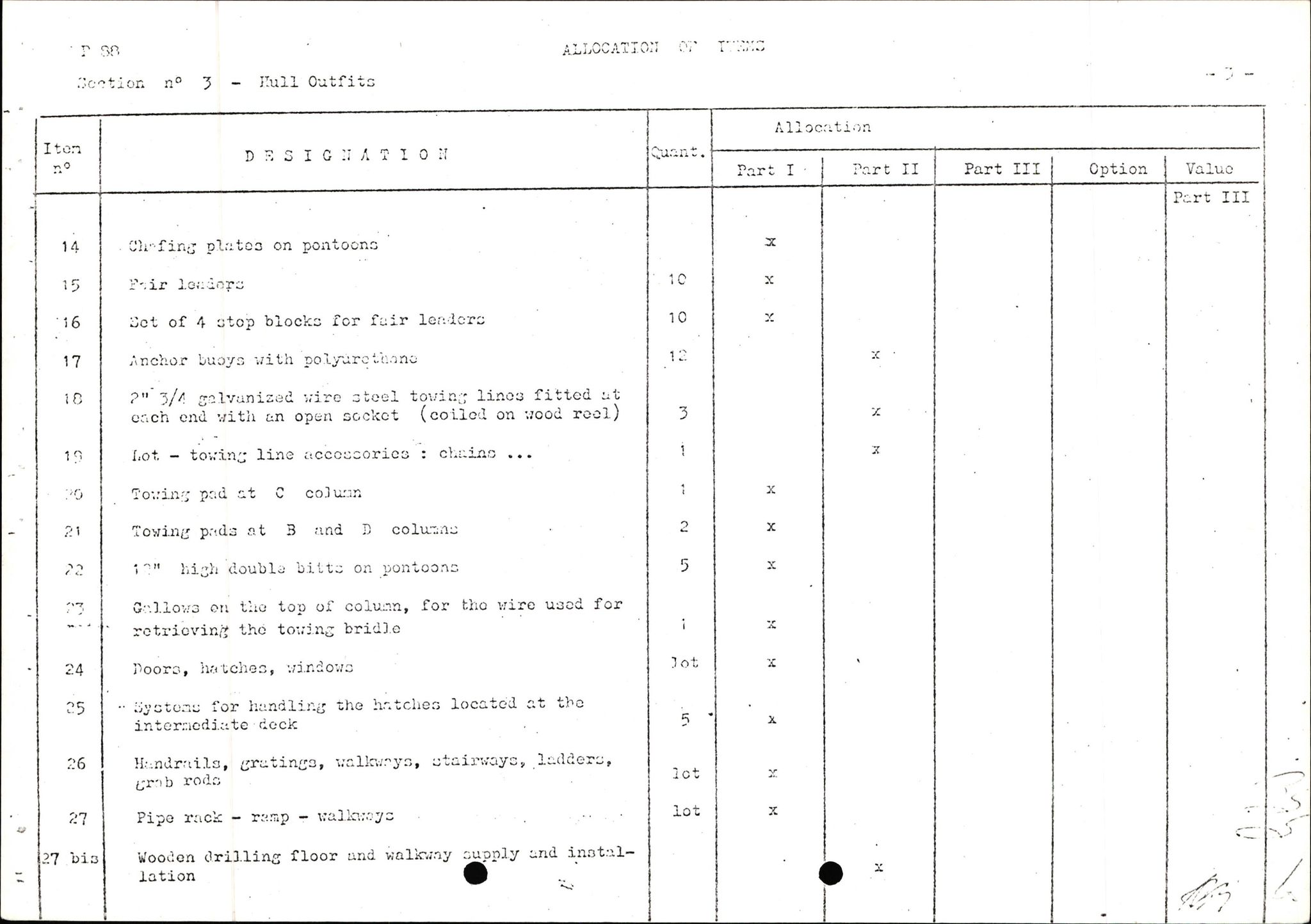 Pa 1503 - Stavanger Drilling AS, AV/SAST-A-101906/2/E/Ec/Eca/L0004: Sak og korrespondanse, 1973-1982