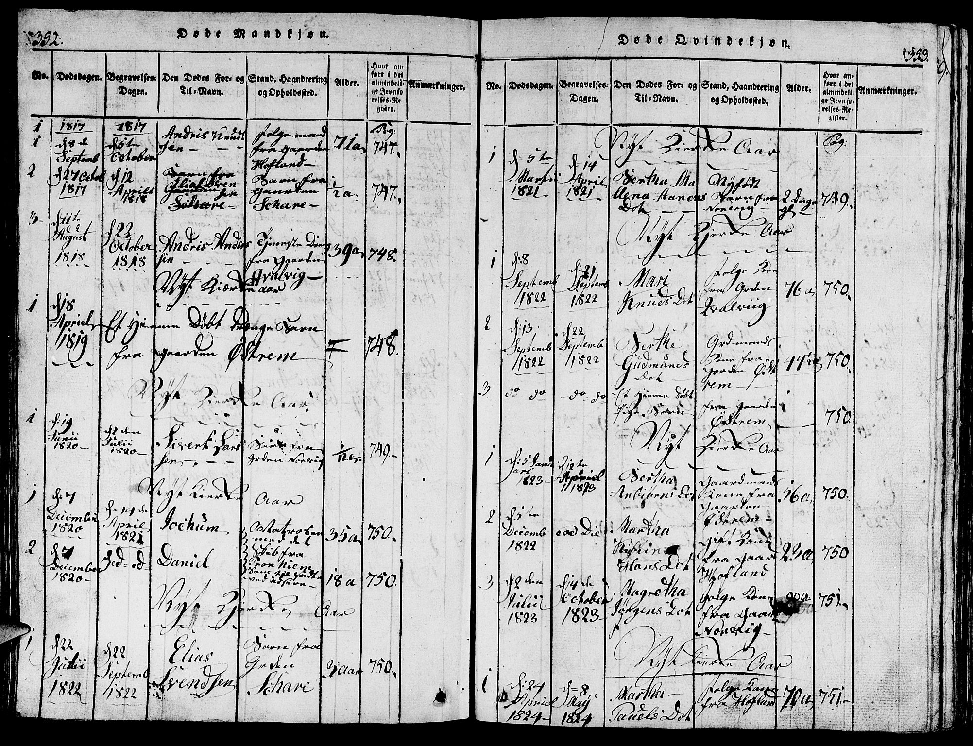 Torvastad sokneprestkontor, SAST/A -101857/H/Ha/Hab/L0001: Klokkerbok nr. B 1 /2, 1817-1834, s. 352-353