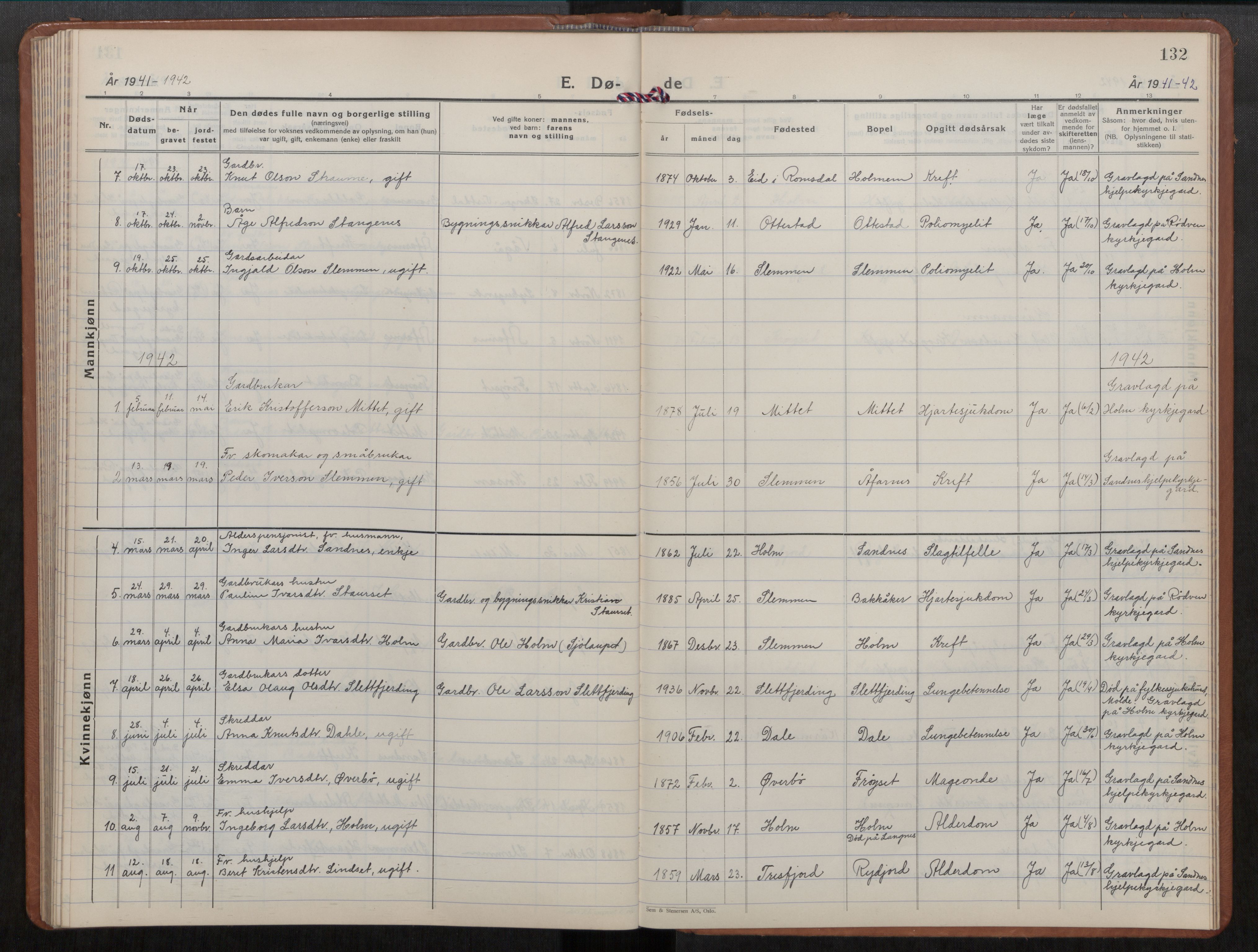 Ministerialprotokoller, klokkerbøker og fødselsregistre - Møre og Romsdal, SAT/A-1454/549/L0616: Klokkerbok nr. 549C02, 1932-1961, s. 132