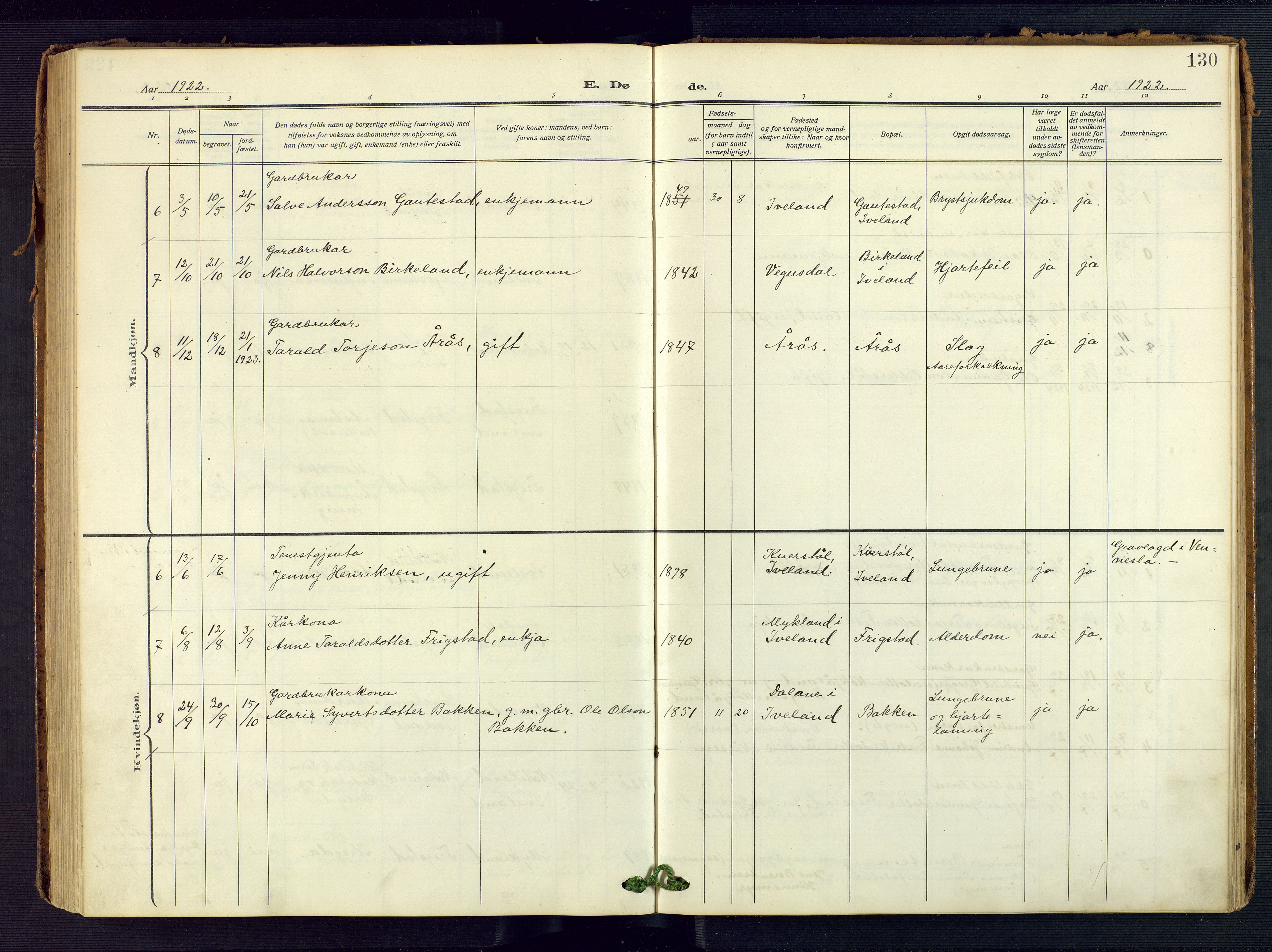 Evje sokneprestkontor, AV/SAK-1111-0008/F/Fa/Fac/L0004: Ministerialbok nr. A 4, 1910-1932, s. 130