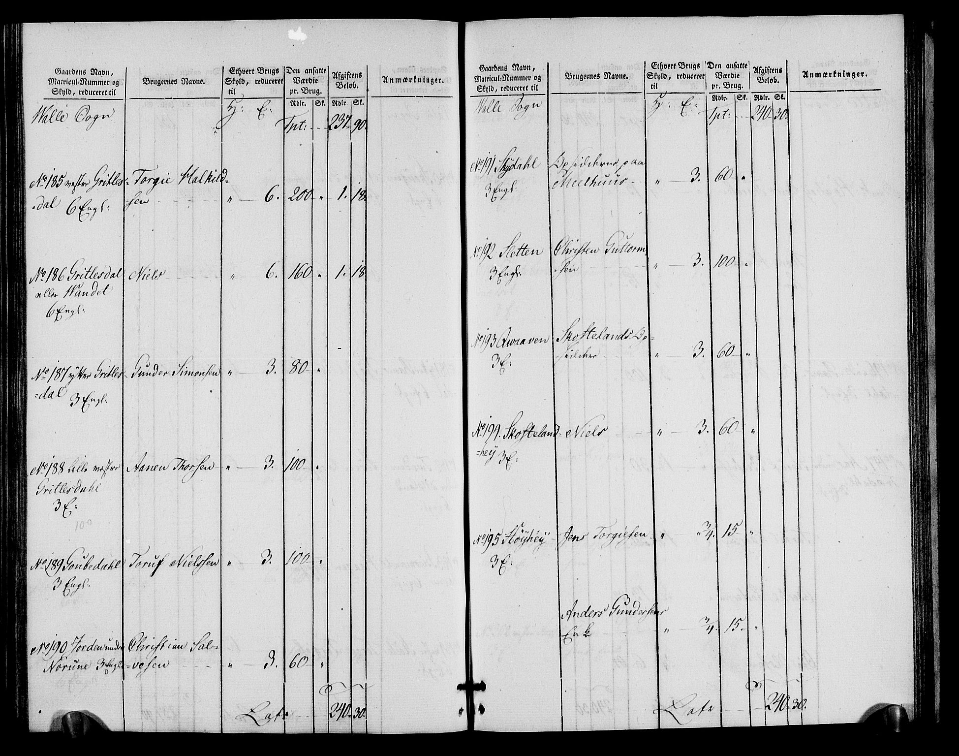 Rentekammeret inntil 1814, Realistisk ordnet avdeling, AV/RA-EA-4070/N/Ne/Nea/L0090: Mandal fogderi. Oppebørselsregister, 1803-1804, s. 178