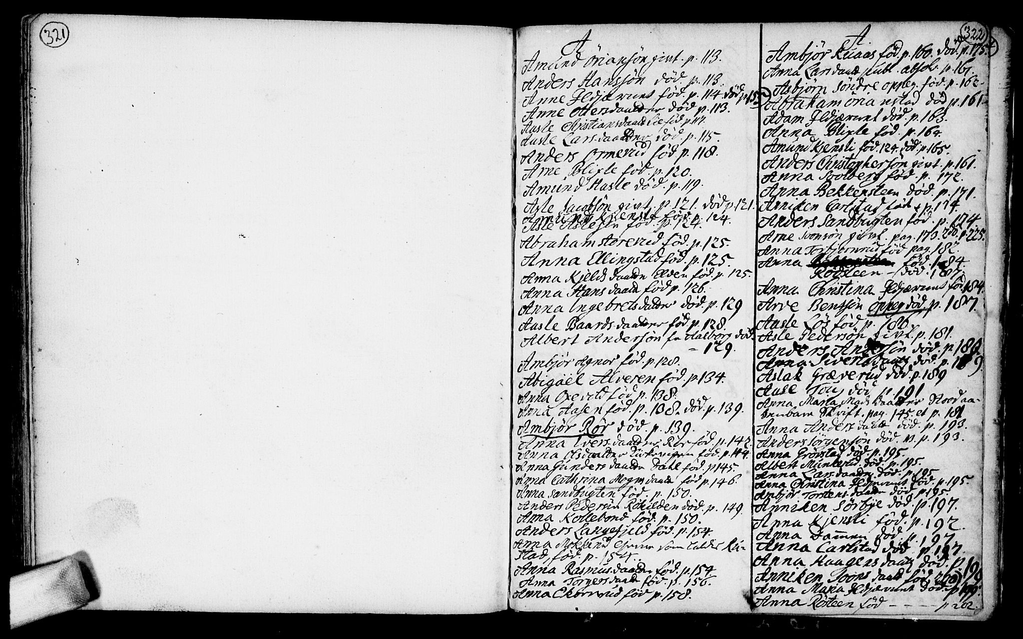 Nesodden prestekontor Kirkebøker, SAO/A-10013/F/Fa/L0001: Ministerialbok nr. I 1, 1709-1749, s. 321-322