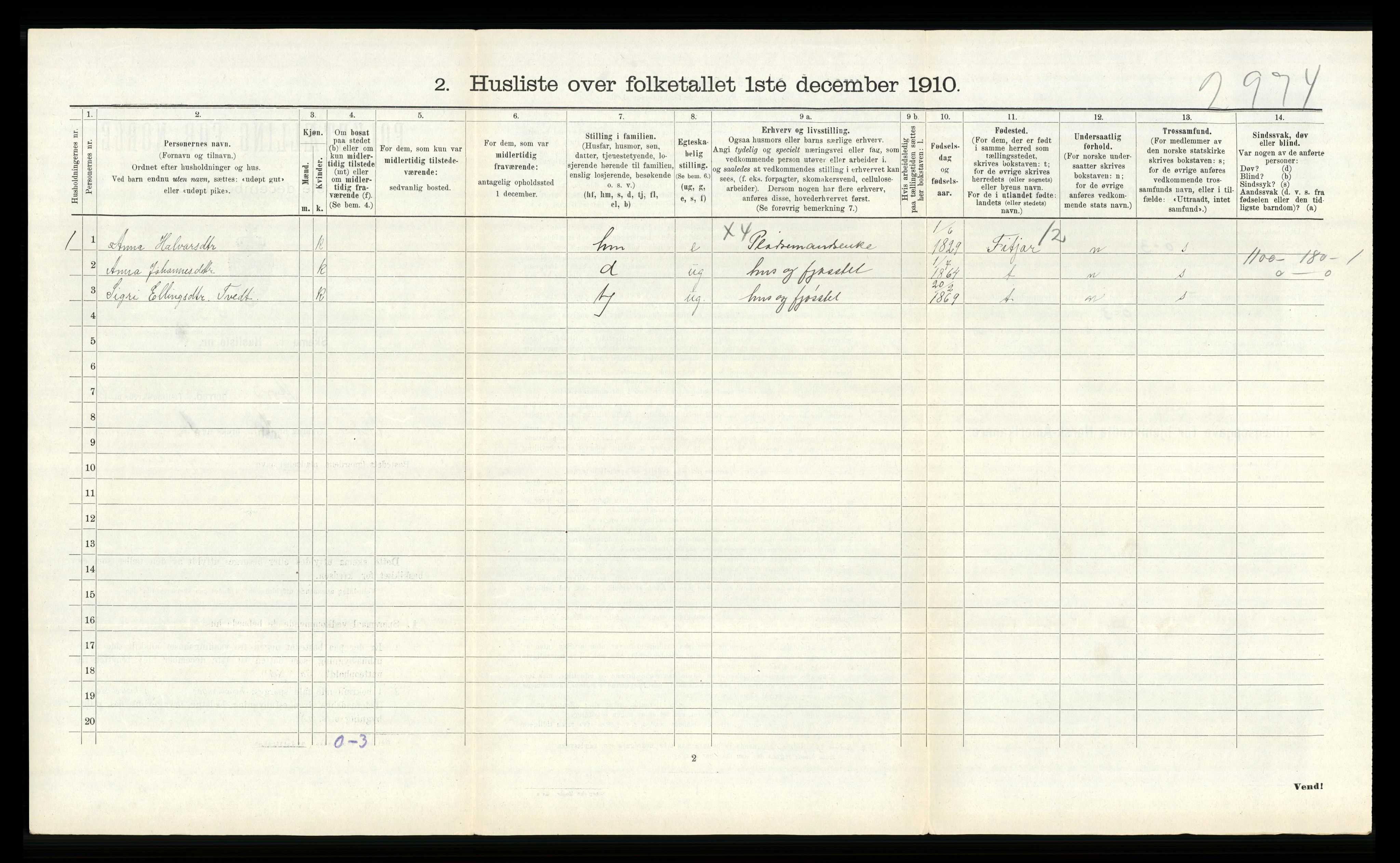 RA, Folketelling 1910 for 1221 Stord herred, 1910, s. 872