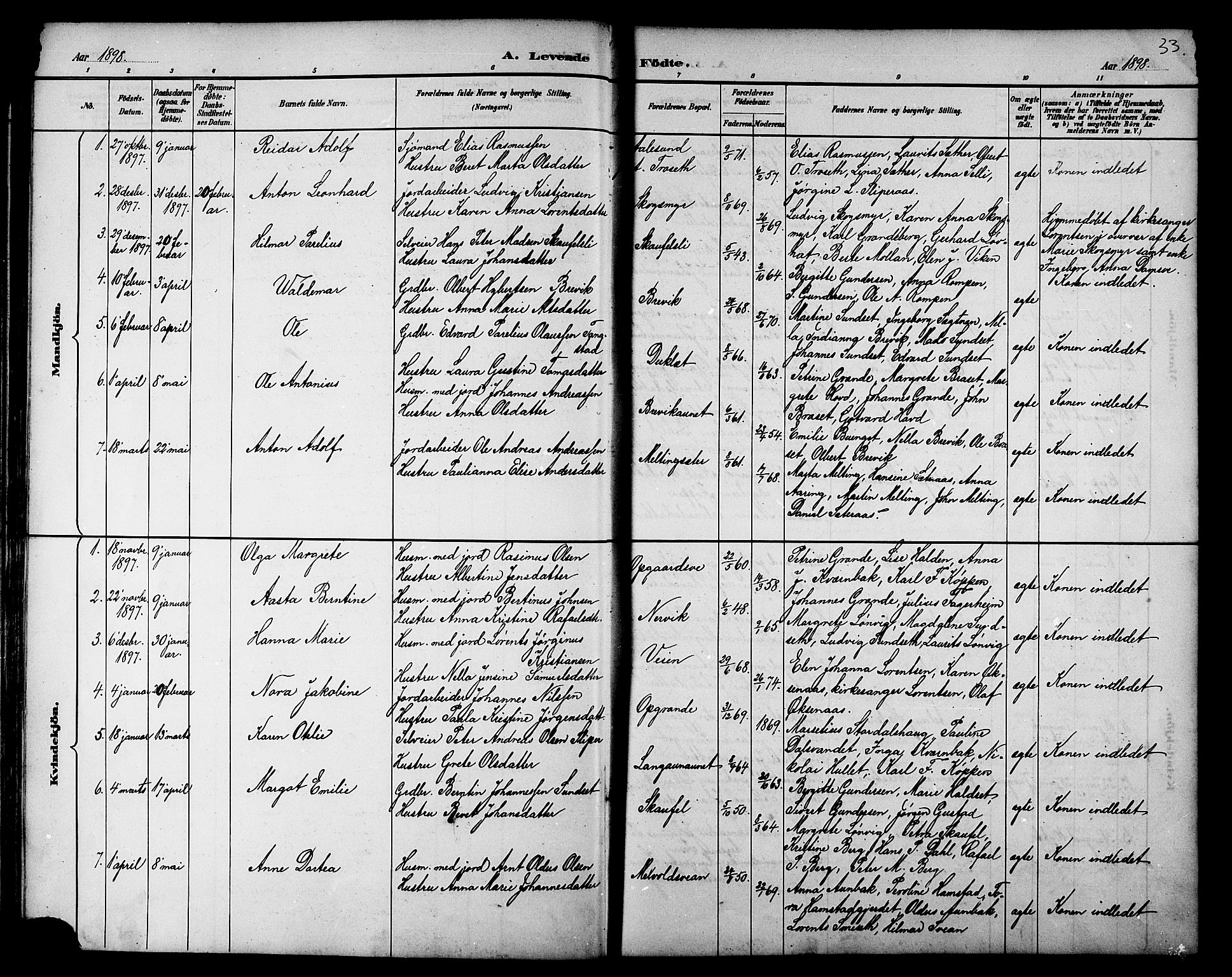 Ministerialprotokoller, klokkerbøker og fødselsregistre - Nord-Trøndelag, AV/SAT-A-1458/733/L0327: Klokkerbok nr. 733C02, 1888-1918, s. 33