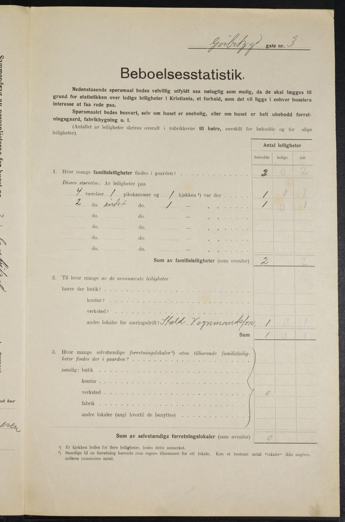 OBA, Kommunal folketelling 1.2.1914 for Kristiania, 1914, s. 32774