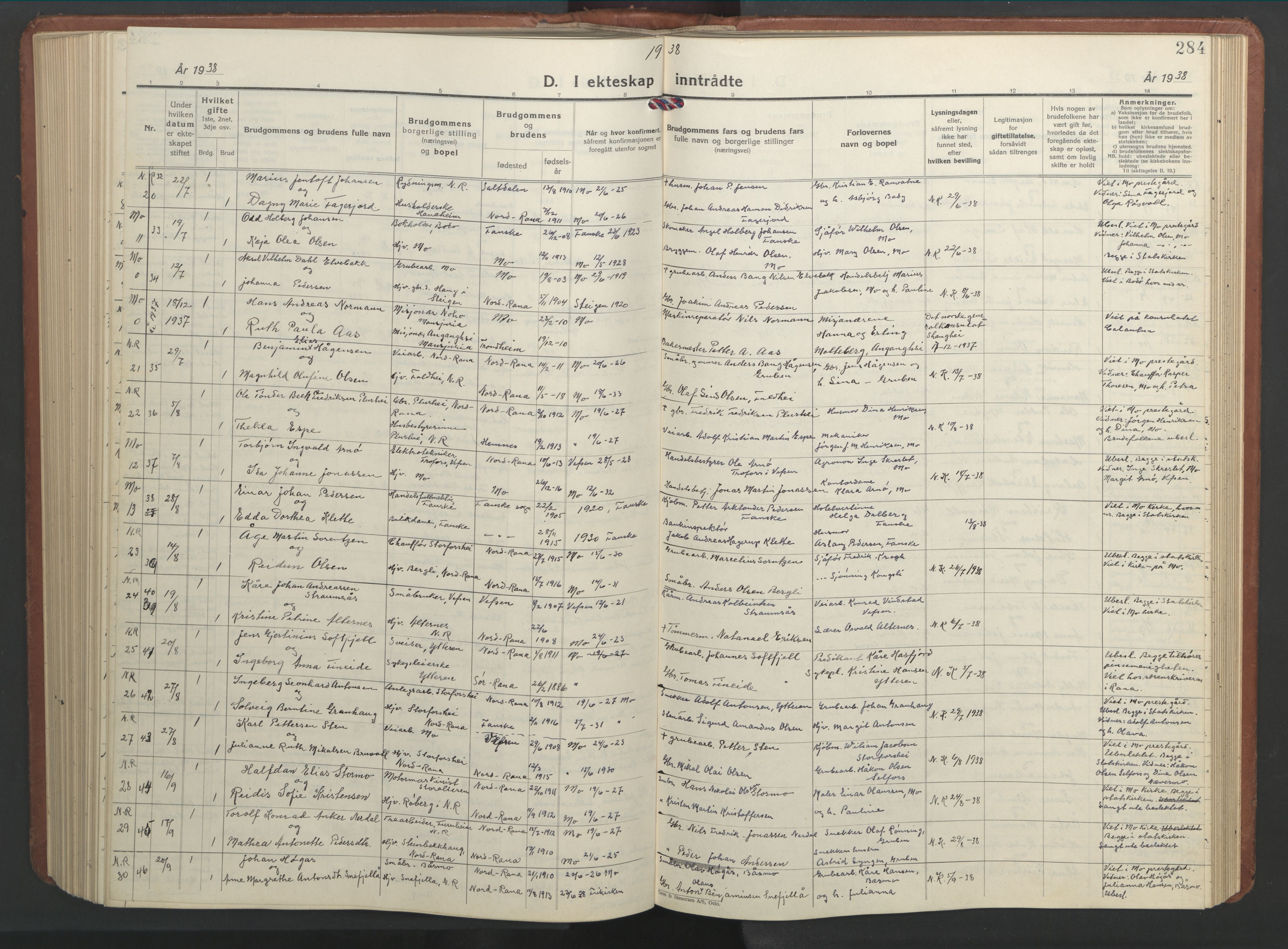 Ministerialprotokoller, klokkerbøker og fødselsregistre - Nordland, SAT/A-1459/827/L0425: Klokkerbok nr. 827C14, 1931-1946, s. 284