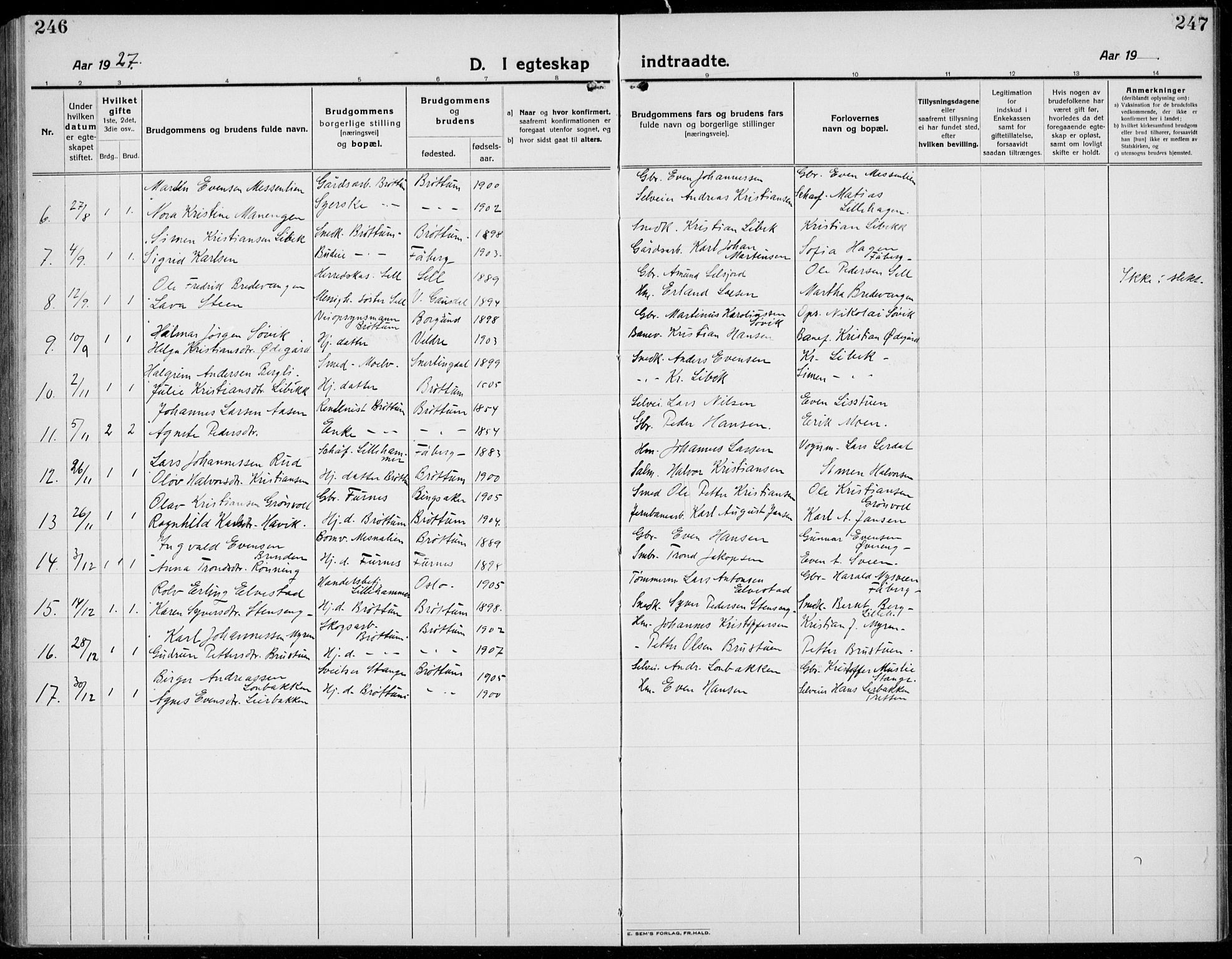 Brøttum prestekontor, AV/SAH-PREST-016/L/La/L0001: Klokkerbok nr. 1, 1921-1941, s. 246-247