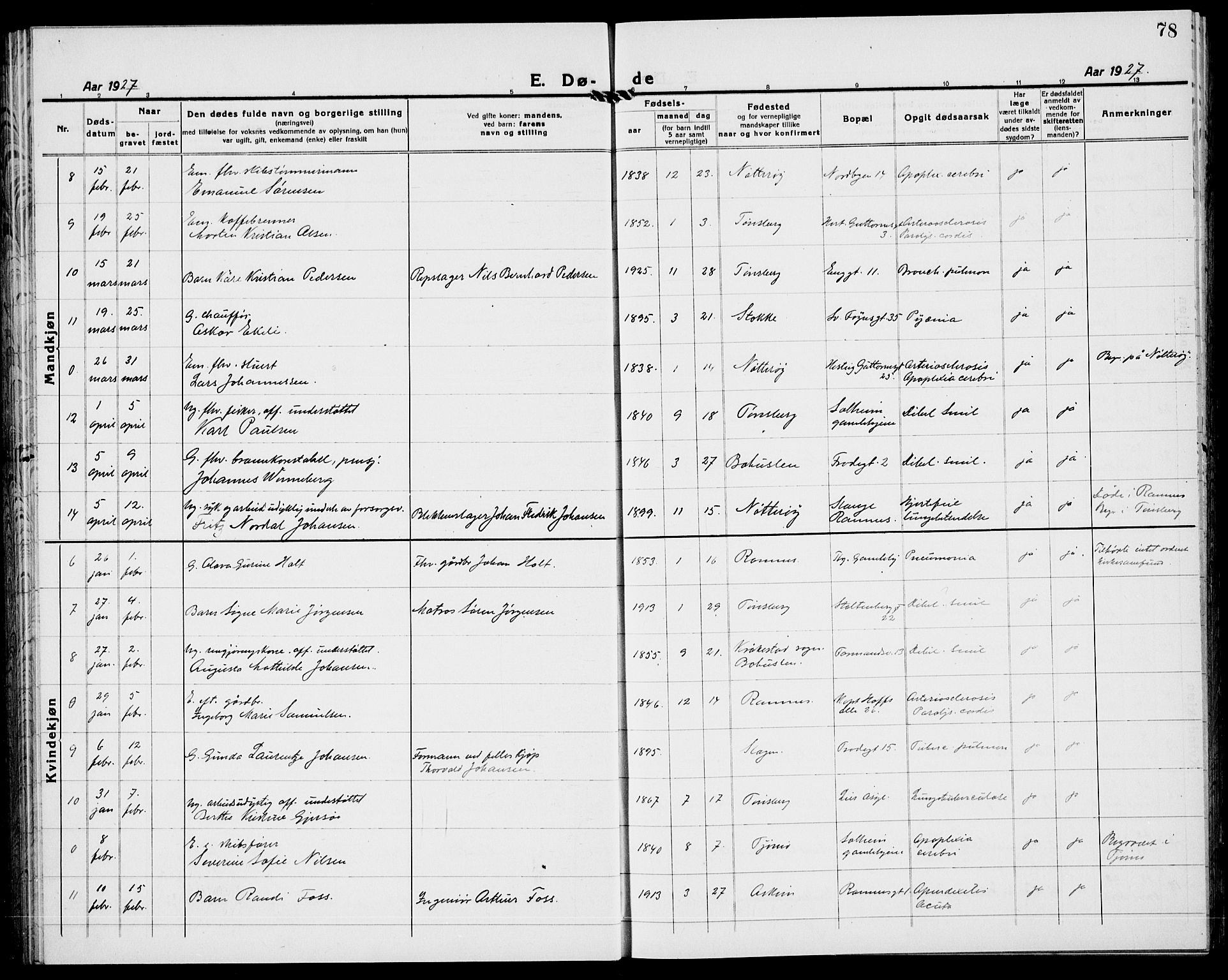 Tønsberg kirkebøker, AV/SAKO-A-330/G/Ga/L0018: Klokkerbok nr. 18, 1920-1935, s. 78