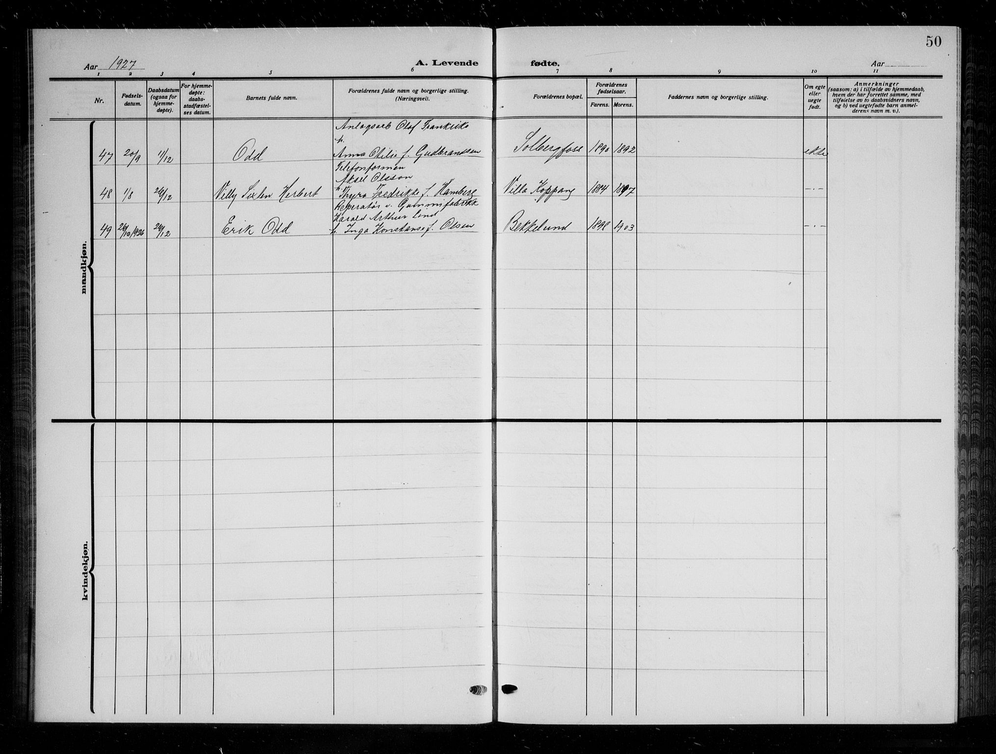Askim prestekontor Kirkebøker, AV/SAO-A-10900/G/Ga/L0003: Klokkerbok nr. 3, 1921-1937, s. 50