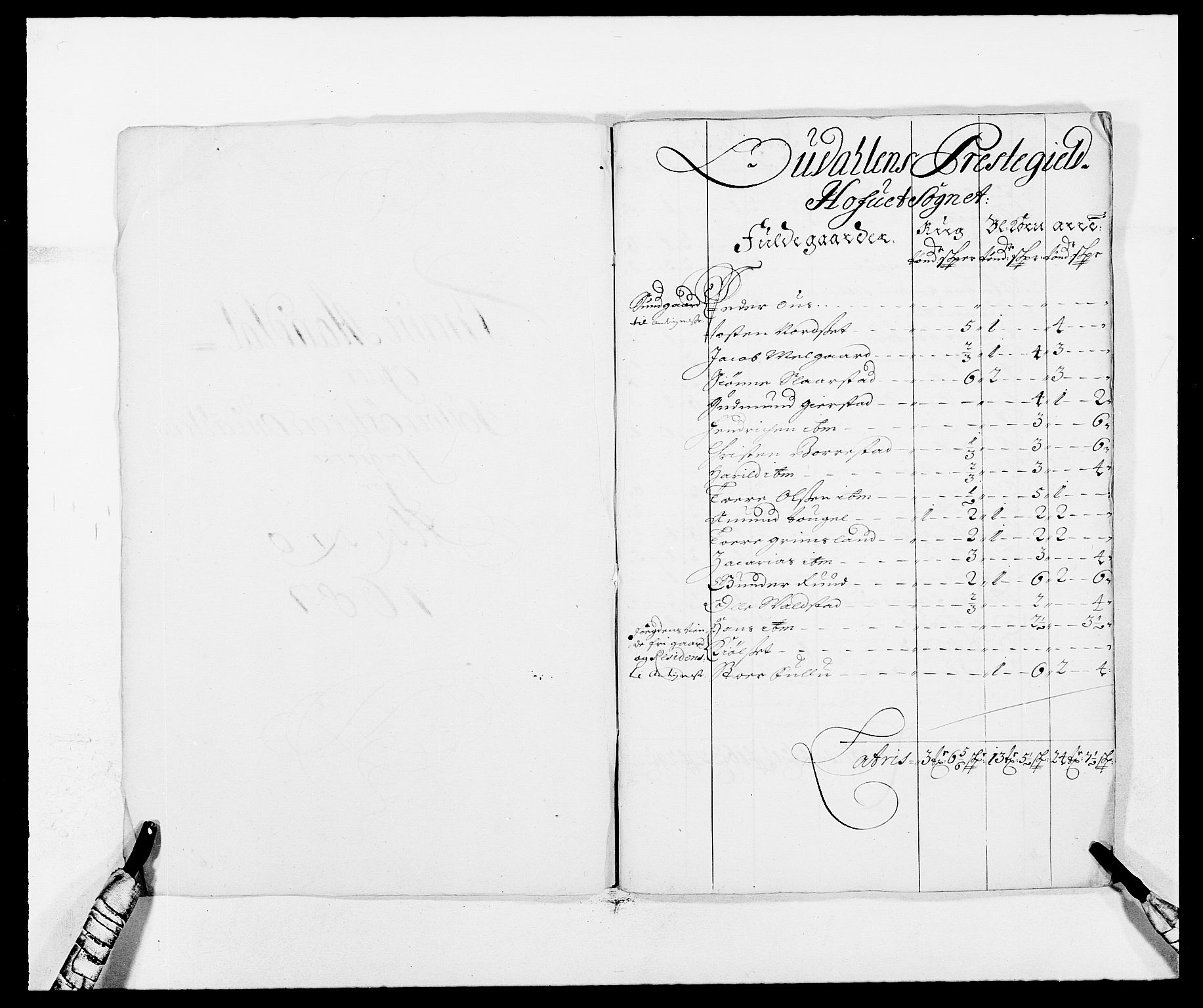 Rentekammeret inntil 1814, Reviderte regnskaper, Fogderegnskap, AV/RA-EA-4092/R13/L0824: Fogderegnskap Solør, Odal og Østerdal, 1687, s. 150