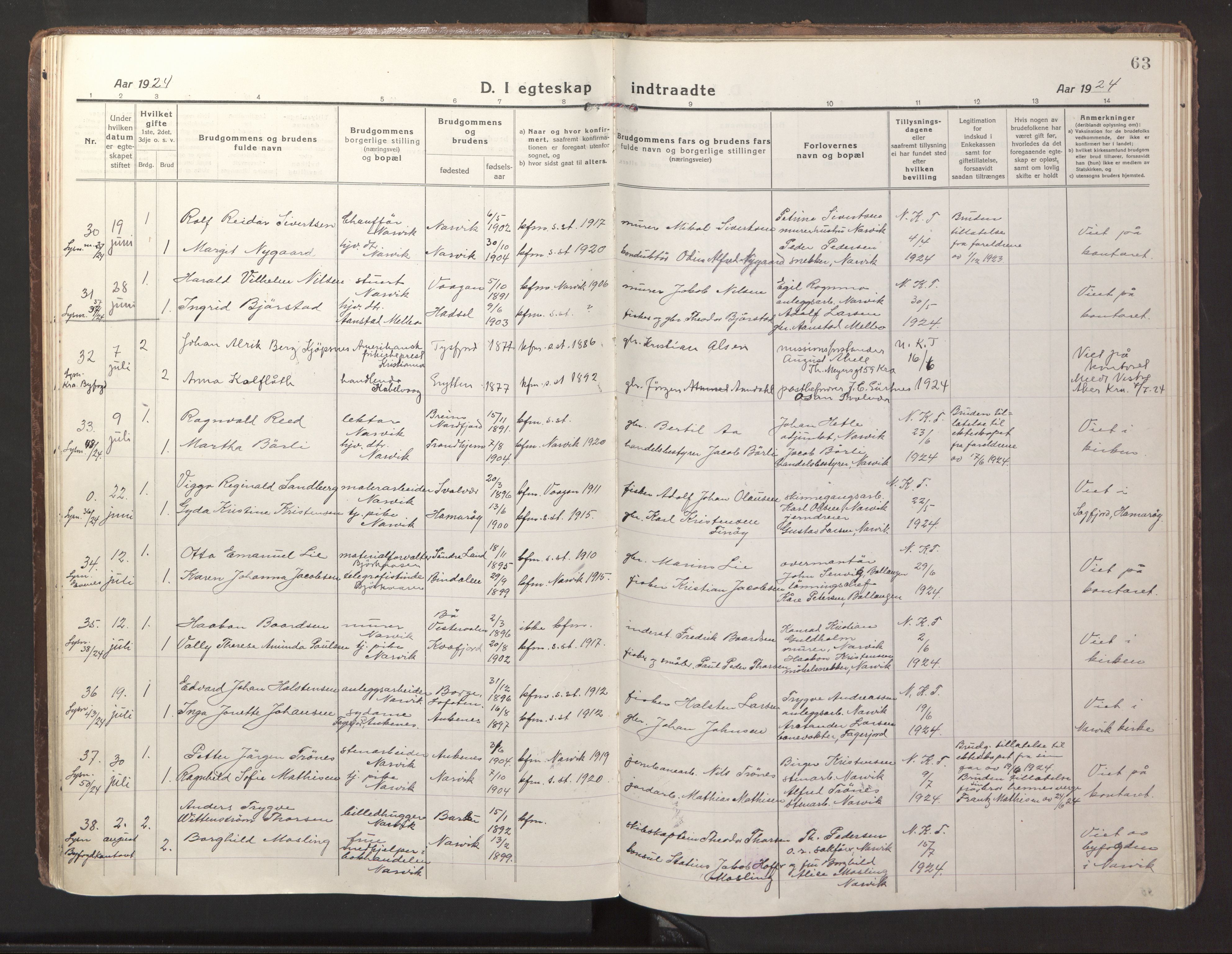 Ministerialprotokoller, klokkerbøker og fødselsregistre - Nordland, SAT/A-1459/871/L1002: Ministerialbok nr. 871A18, 1917-1926, s. 63