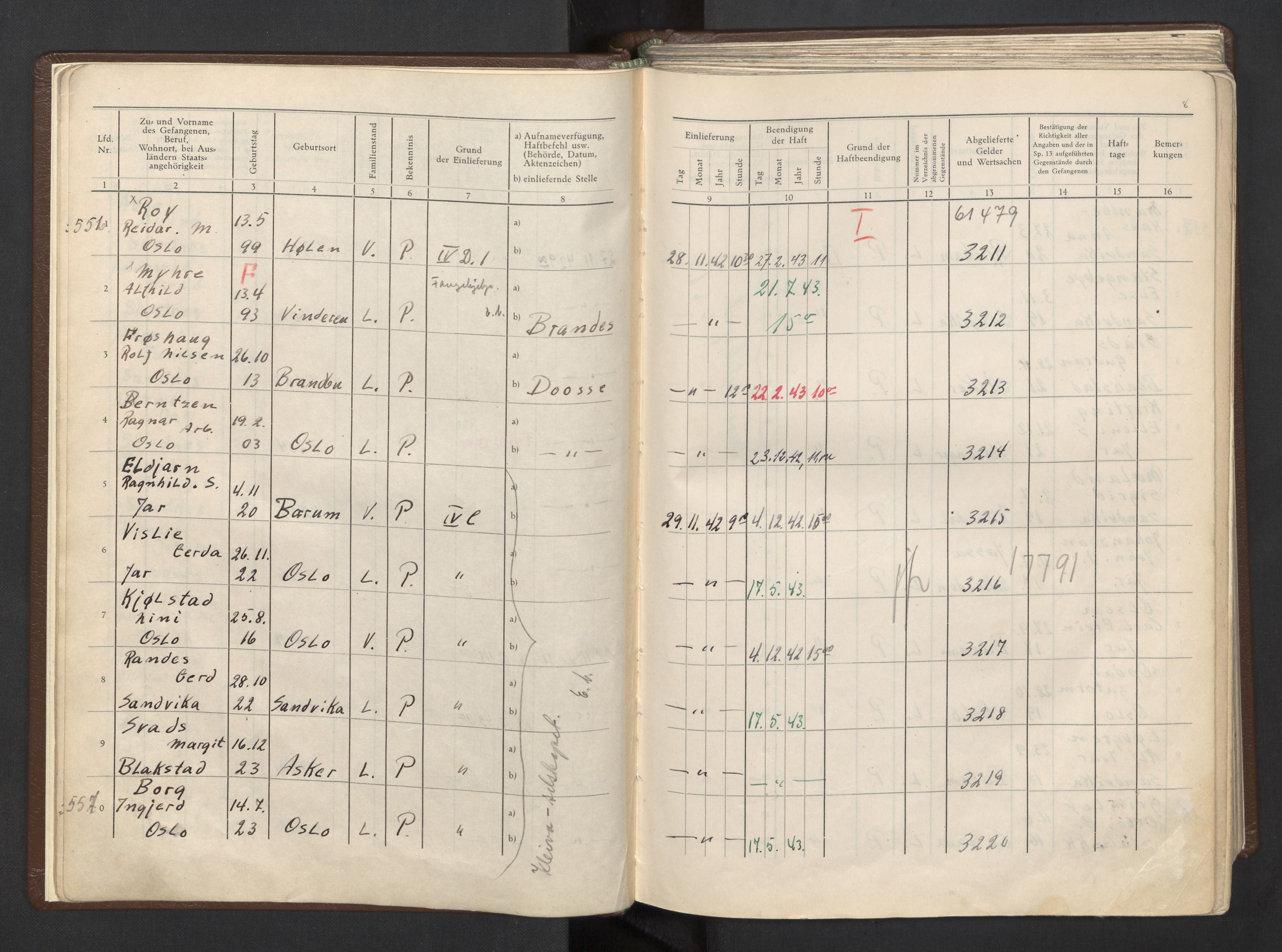 Befehlshaber der Sicherheitspolizei und des SD, AV/RA-RAFA-5969/F/Fa/Faa/L0004: Fangeprotokoll. - Gefangenen-Buch B. Fangenr. 5501-8200, 1942-1943
