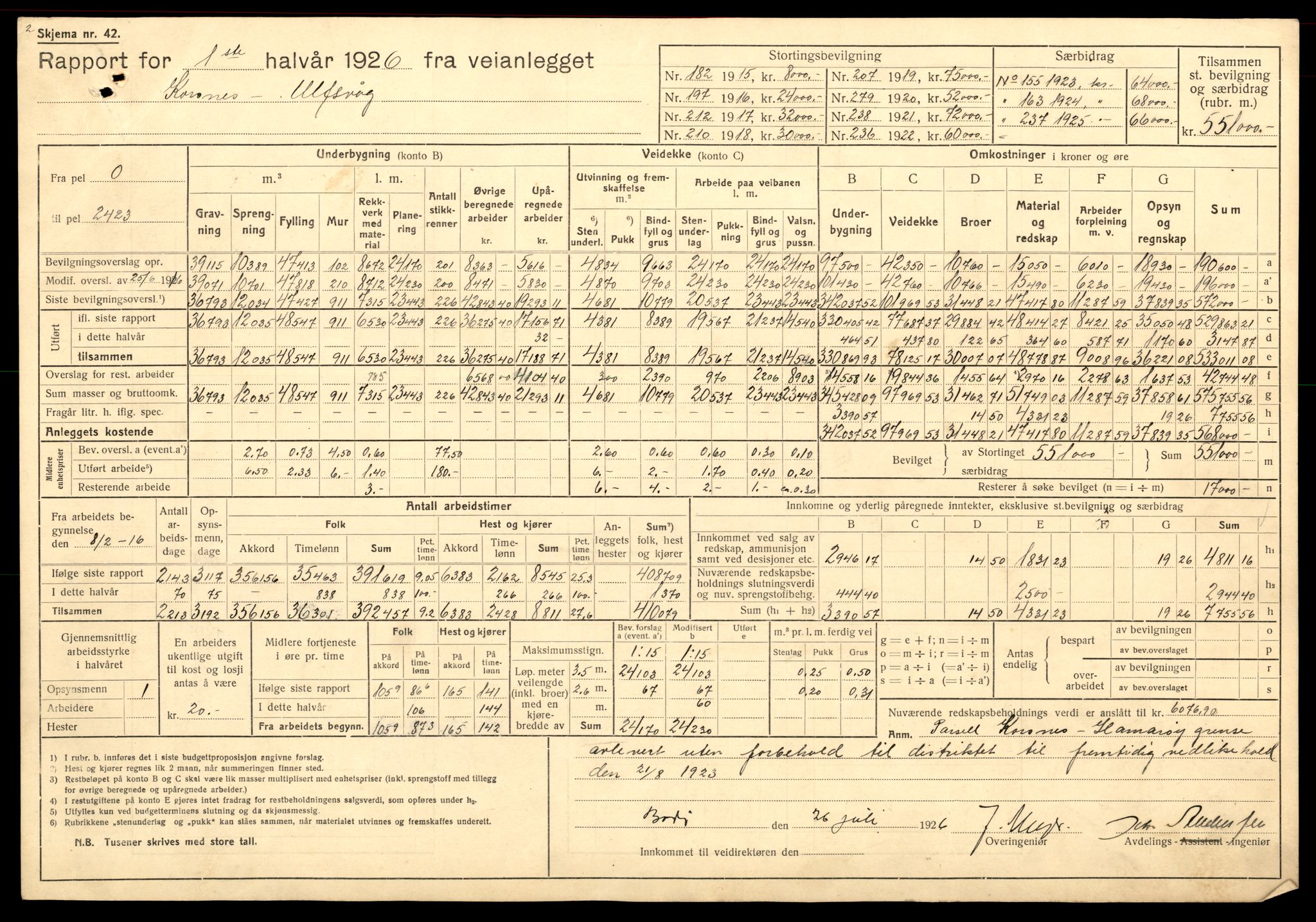 Nordland vegkontor, AV/SAT-A-4181/F/Fa/L0030: Hamarøy/Tysfjord, 1885-1948, s. 49