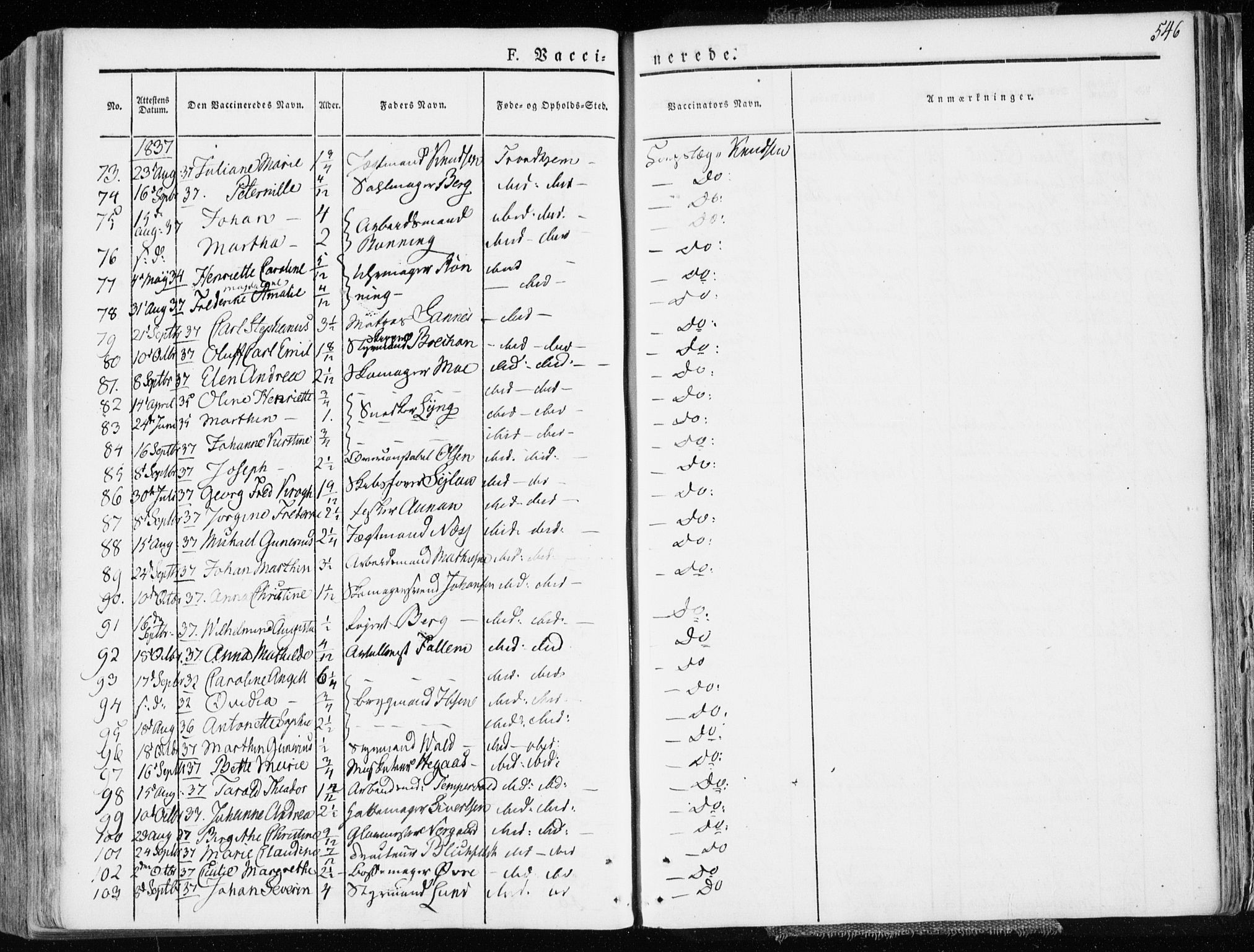 Ministerialprotokoller, klokkerbøker og fødselsregistre - Sør-Trøndelag, SAT/A-1456/601/L0047: Ministerialbok nr. 601A15, 1831-1839, s. 546