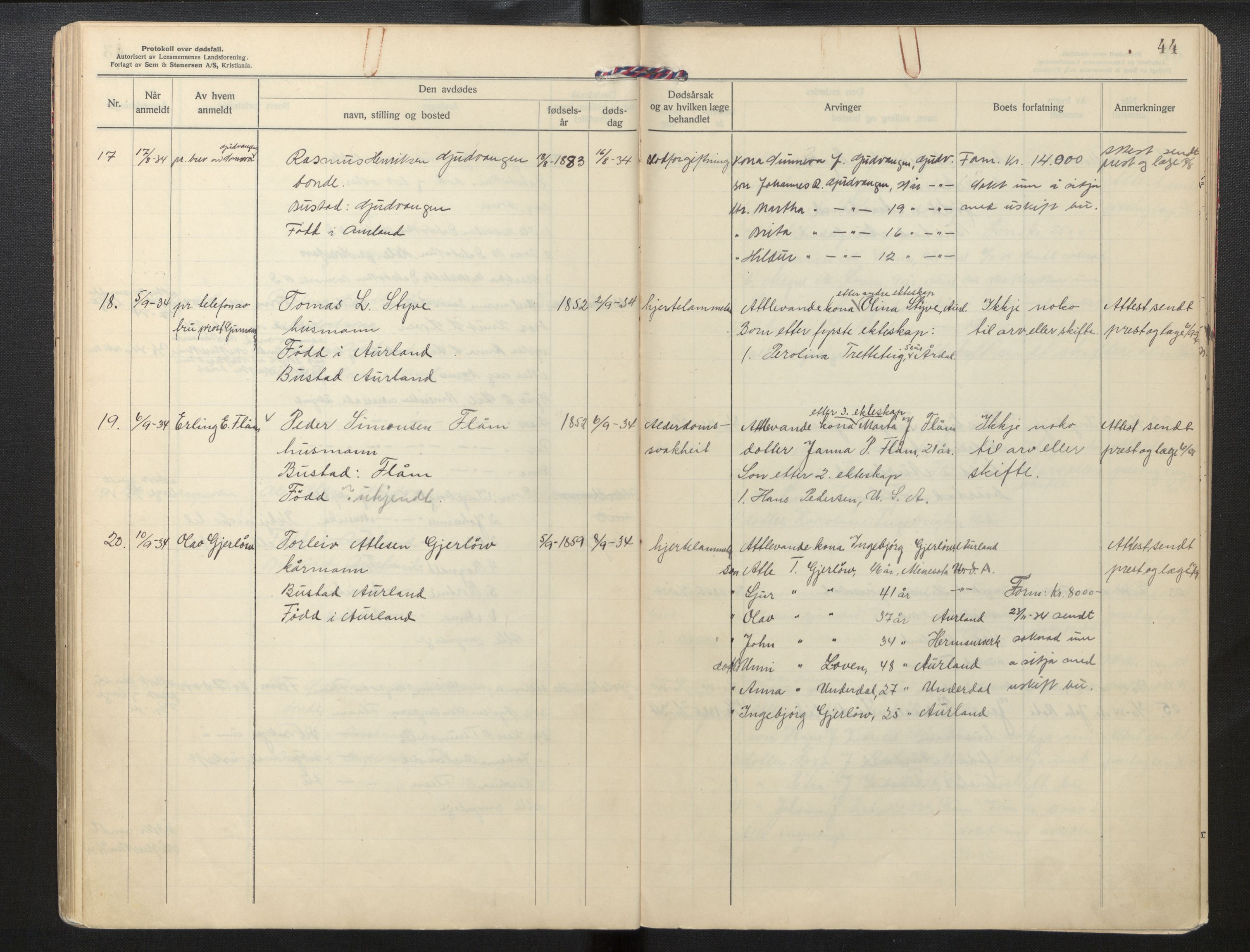 Lensmannen i Aurland, AV/SAB-A-26401/0006/L0003b: Dødsfallprotokoll, 1925-1940, s. 44