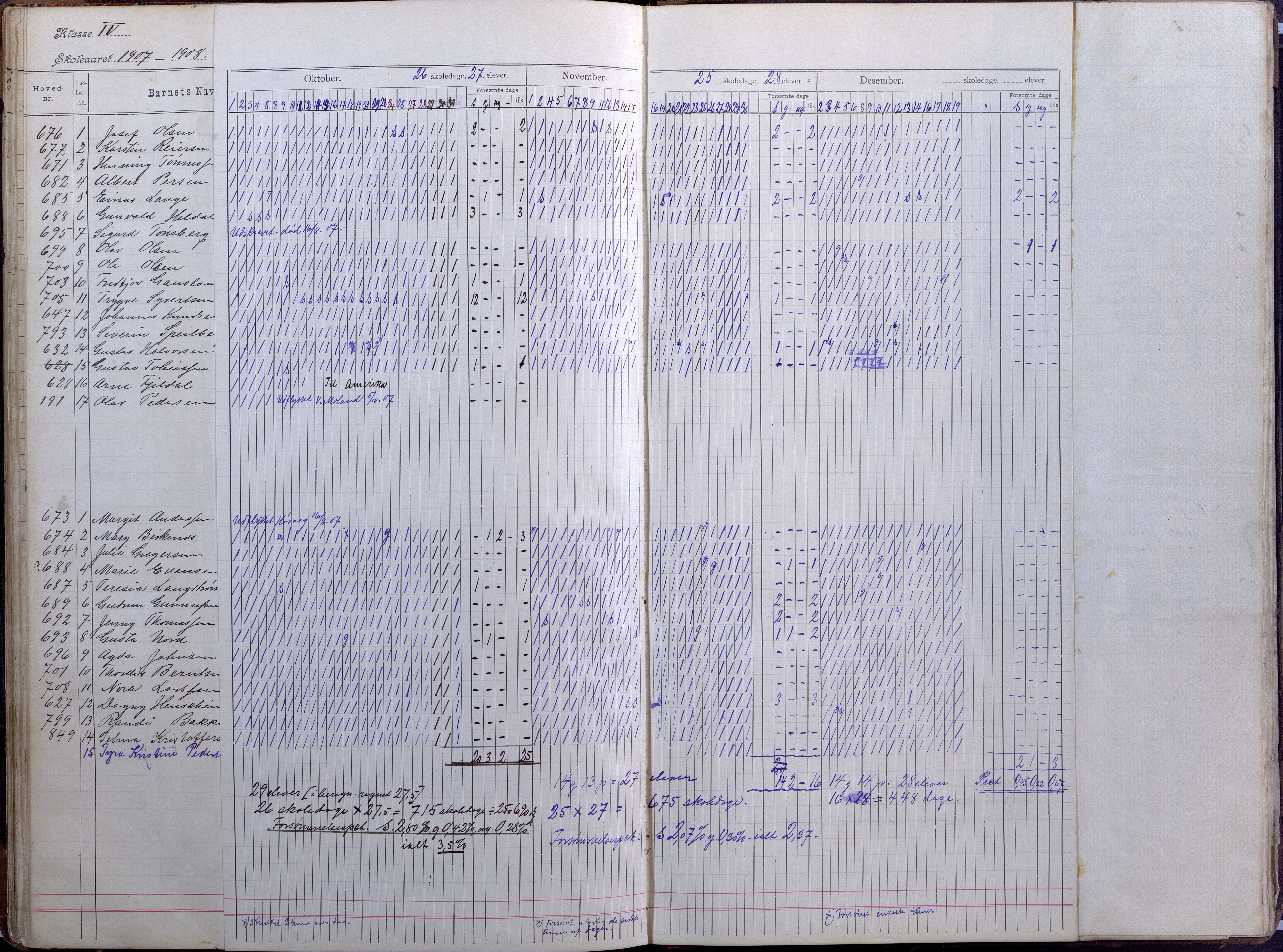 Lillesand kommune, AAKS/KA0926-PK/2/03/L0008: Folkeskolen - Dagbok IV klasse, 1898-1914