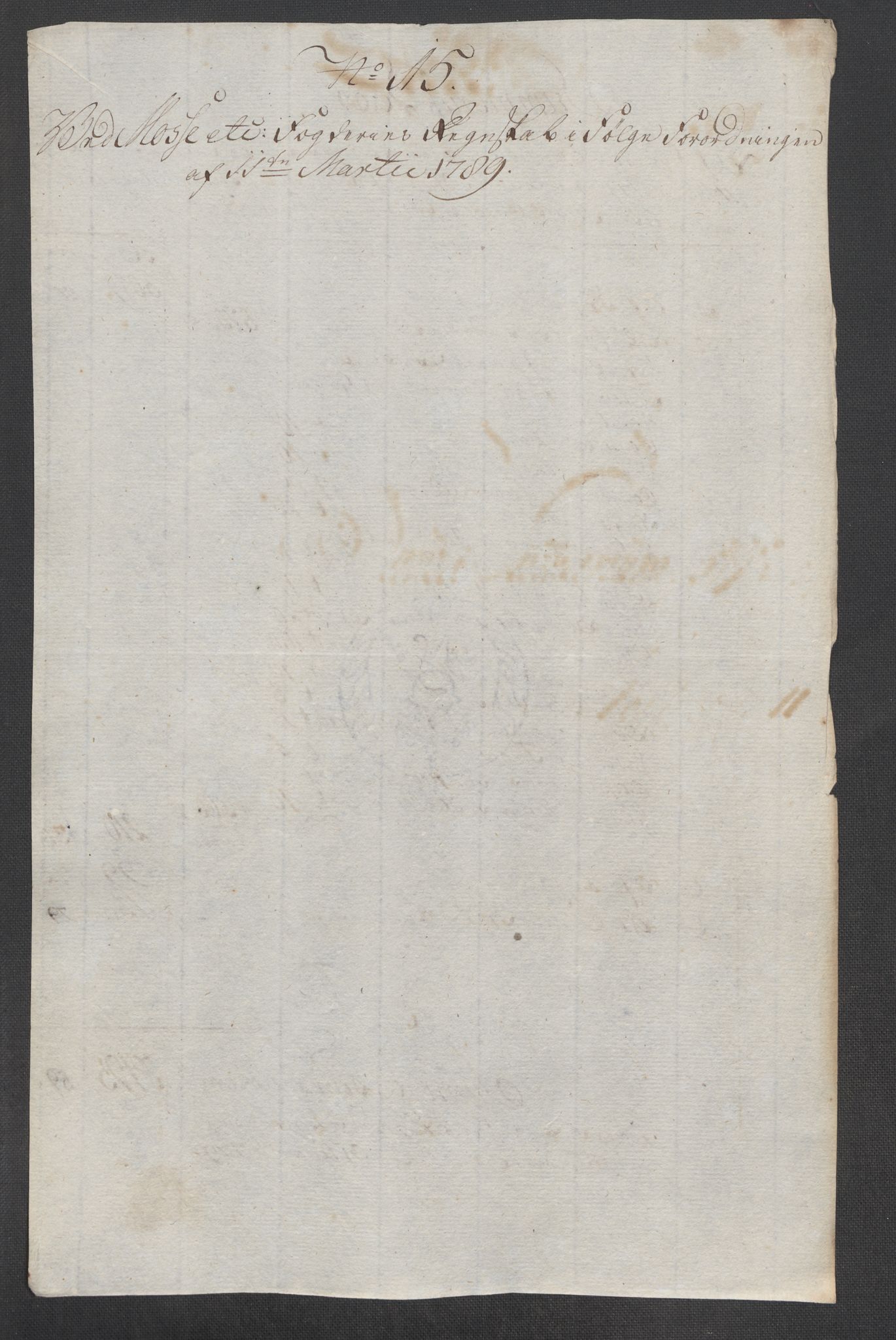 Rentekammeret inntil 1814, Reviderte regnskaper, Mindre regnskaper, AV/RA-EA-4068/Rf/Rfe/L0025: Moss, Onsøy, Tune og Veme fogderi. Namdal fogderi, 1789, s. 16