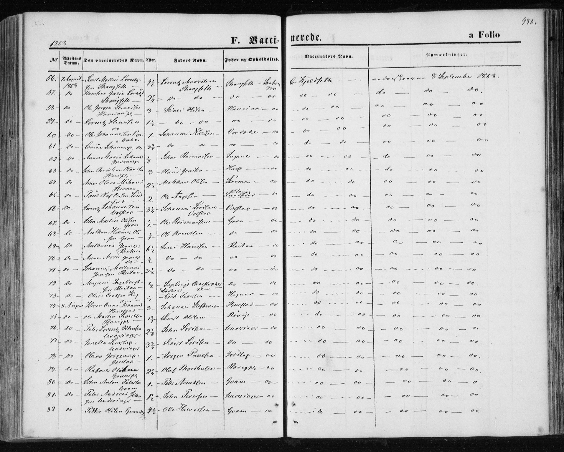 Ministerialprotokoller, klokkerbøker og fødselsregistre - Nord-Trøndelag, AV/SAT-A-1458/730/L0283: Ministerialbok nr. 730A08, 1855-1865, s. 430