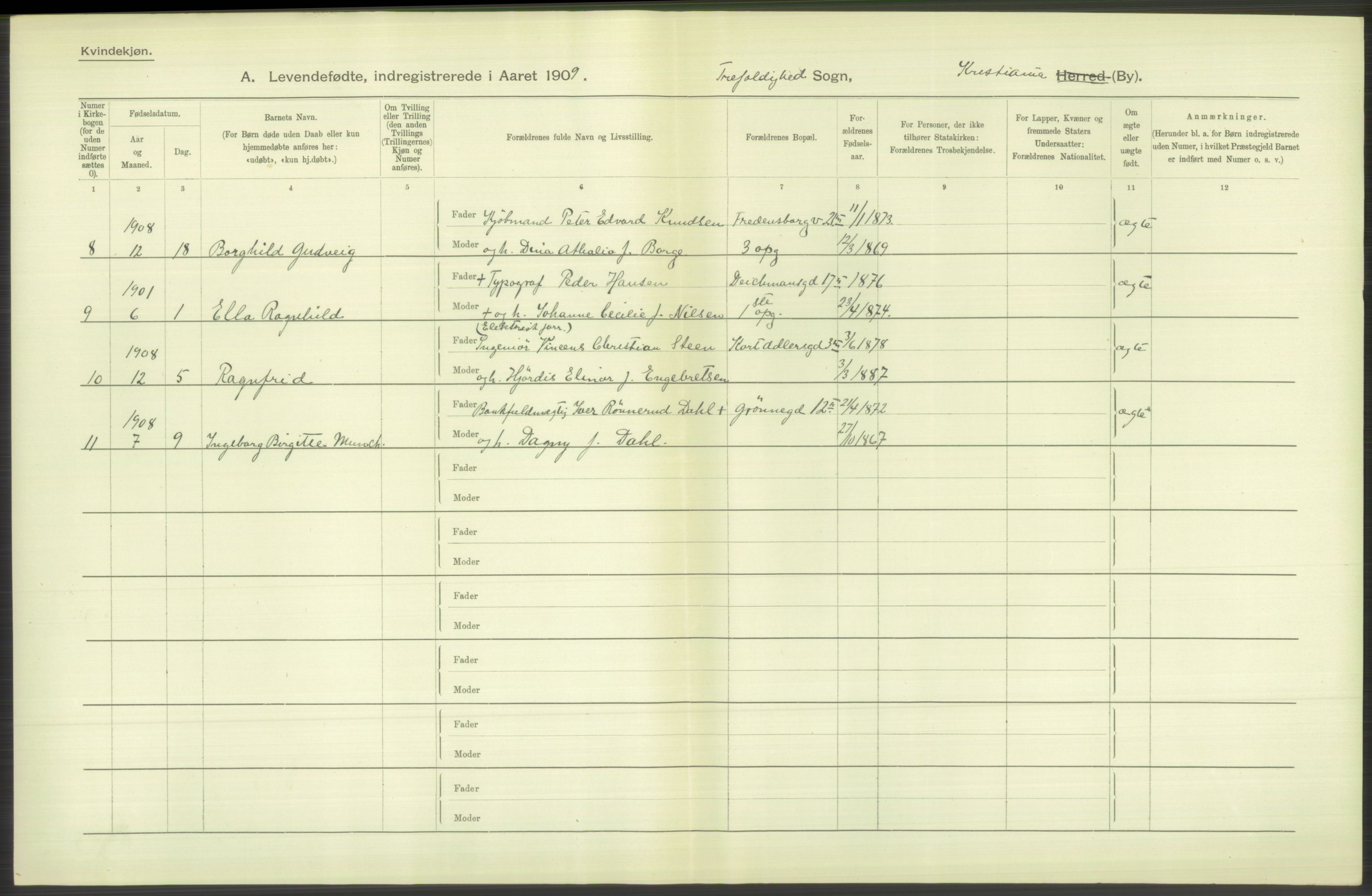 Statistisk sentralbyrå, Sosiodemografiske emner, Befolkning, AV/RA-S-2228/D/Df/Dfa/Dfag/L0007: Kristiania: Levendefødte menn og kvinner., 1909, s. 770