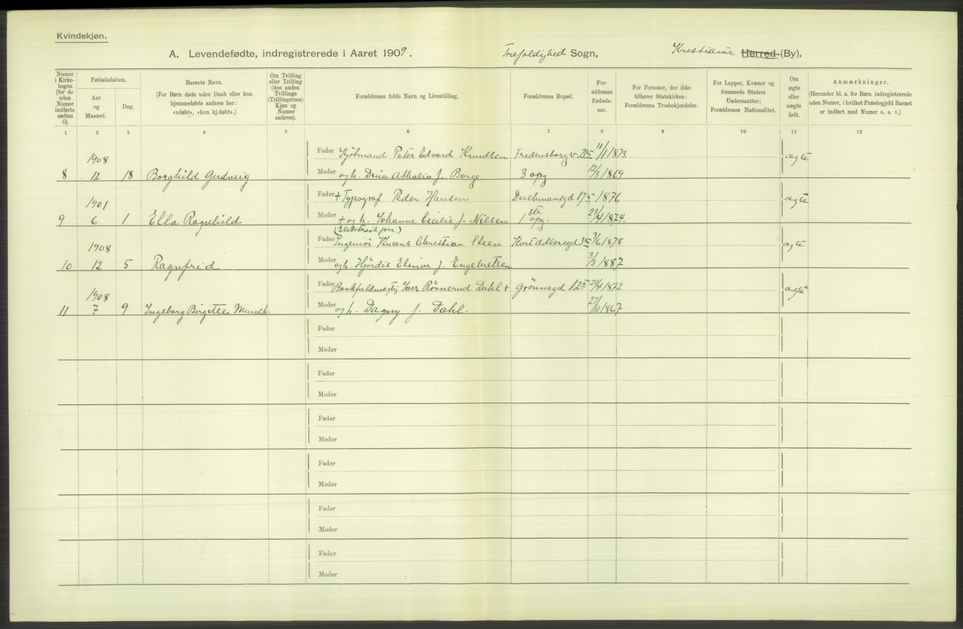 Statistisk sentralbyrå, Sosiodemografiske emner, Befolkning, RA/S-2228/D/Df/Dfa/Dfag/L0007: Kristiania: Levendefødte menn og kvinner., 1909, s. 770