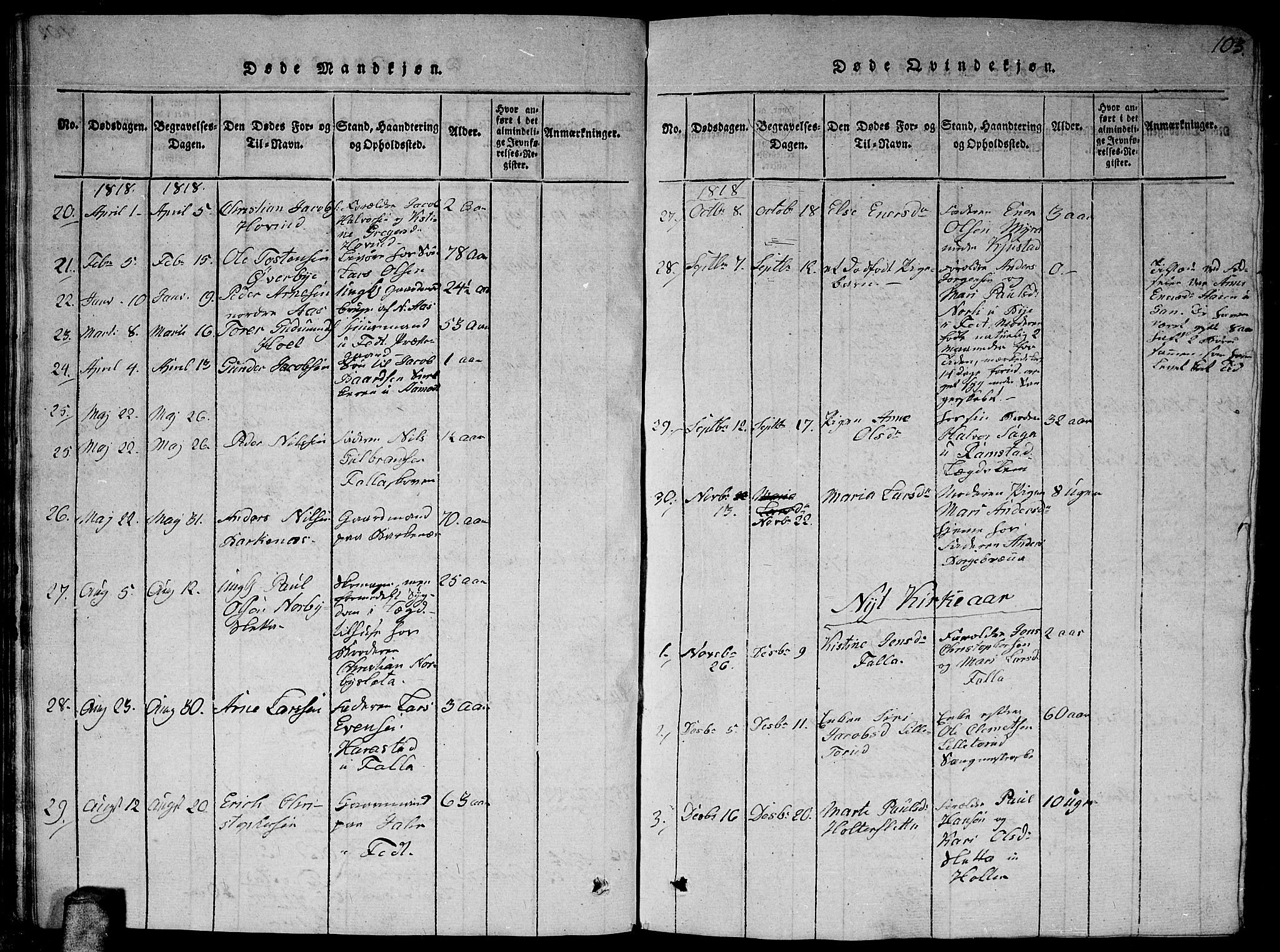 Fet prestekontor Kirkebøker, AV/SAO-A-10370a/G/Ga/L0001: Klokkerbok nr. I 1, 1815-1842, s. 103