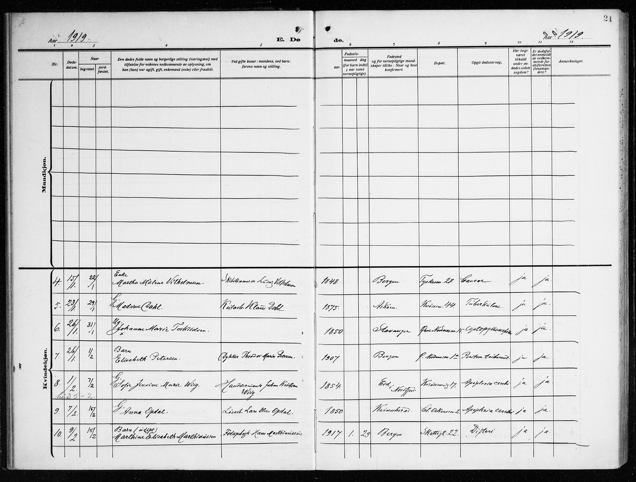 Nykirken Sokneprestembete, AV/SAB-A-77101/H/Haa/L0046: Ministerialbok nr. E 6, 1918-1944, s. 21