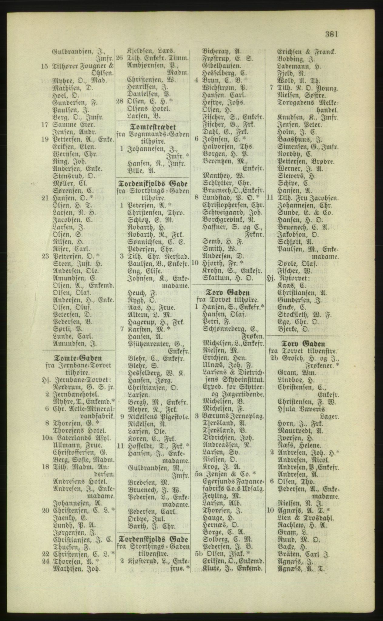 Kristiania/Oslo adressebok, PUBL/-, 1880, s. 381