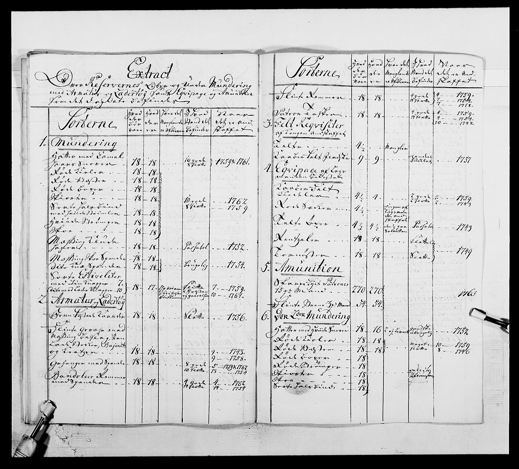 Kommanderende general (KG I) med Det norske krigsdirektorium, AV/RA-EA-5419/E/Ea/L0507: 2. Opplandske regiment, 1766-1767, s. 460