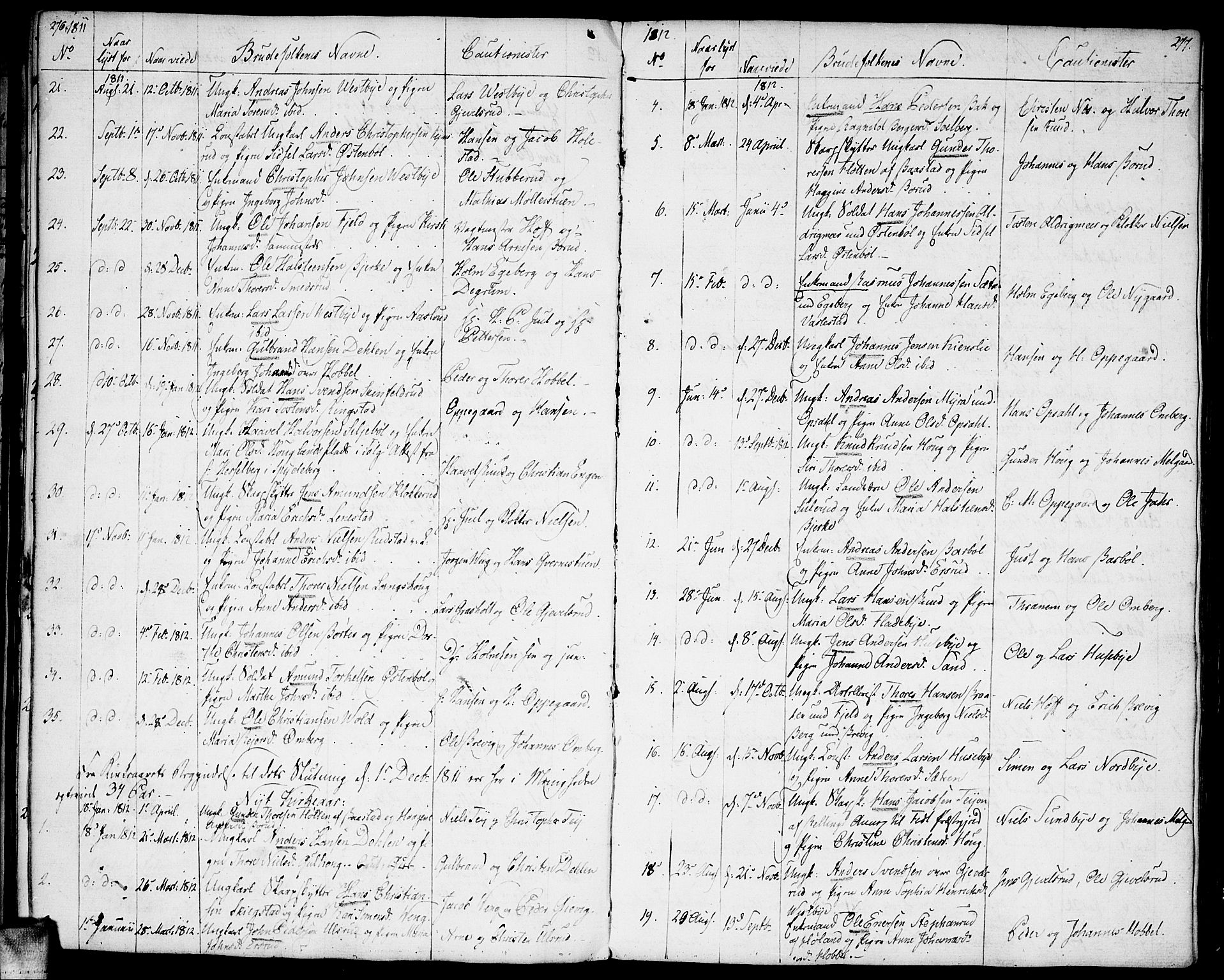 Enebakk prestekontor Kirkebøker, AV/SAO-A-10171c/F/Fa/L0004: Ministerialbok nr. I 4, 1806-1854, s. 276-277