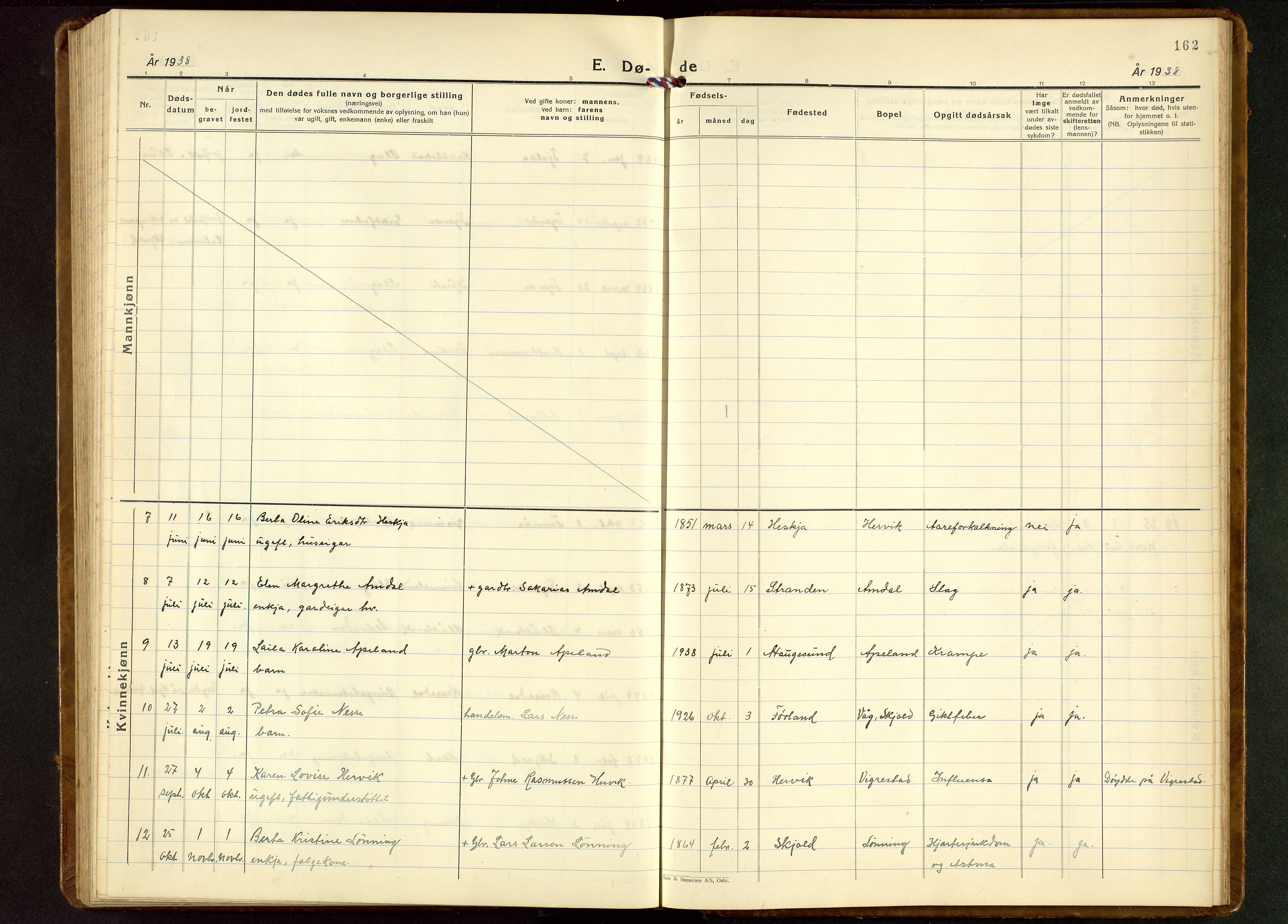 Tysvær sokneprestkontor, AV/SAST-A -101864/H/Ha/Hab/L0006: Klokkerbok nr. B 6, 1932-1946, s. 162