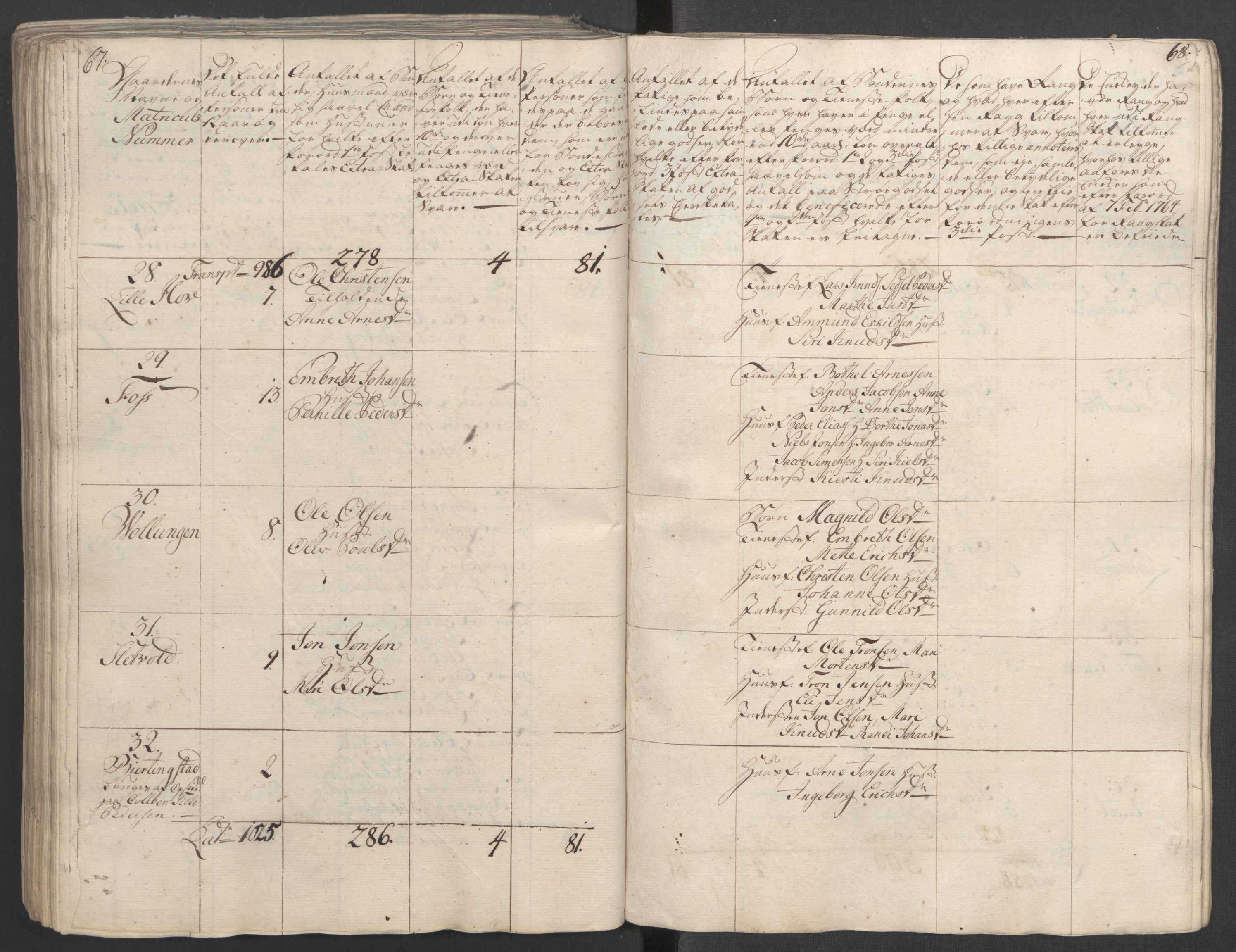 Rentekammeret inntil 1814, Reviderte regnskaper, Fogderegnskap, AV/RA-EA-4092/R16/L1148: Ekstraskatten Hedmark, 1764, s. 246