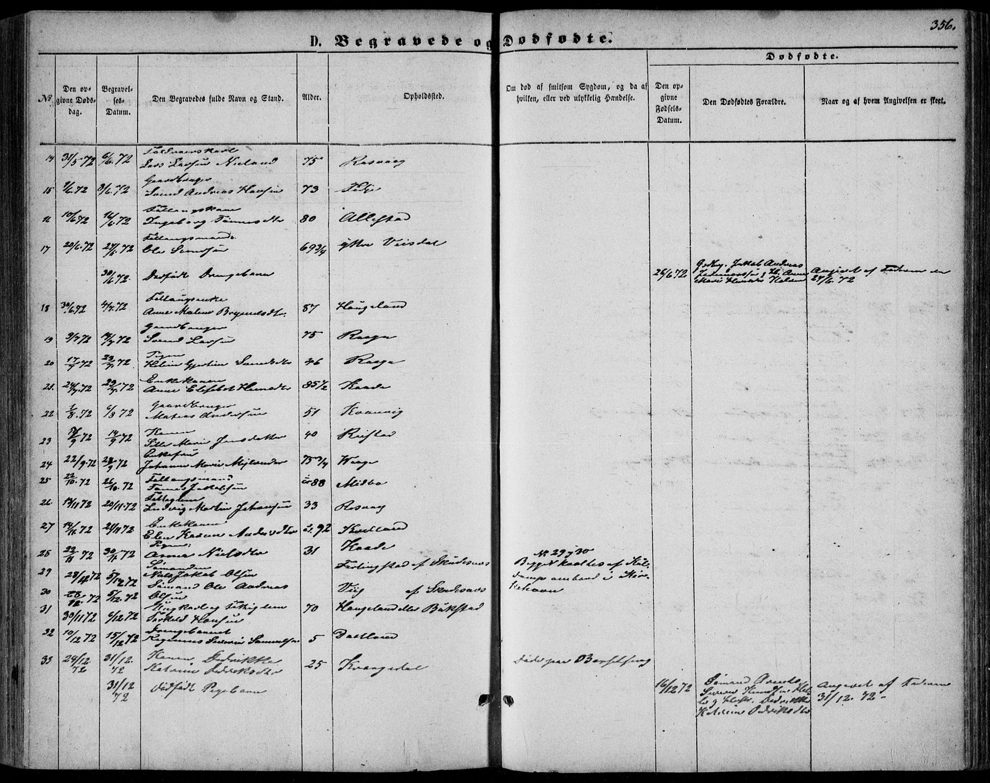 Flekkefjord sokneprestkontor, AV/SAK-1111-0012/F/Fb/Fbb/L0003: Klokkerbok nr. B 3, 1867-1889, s. 356