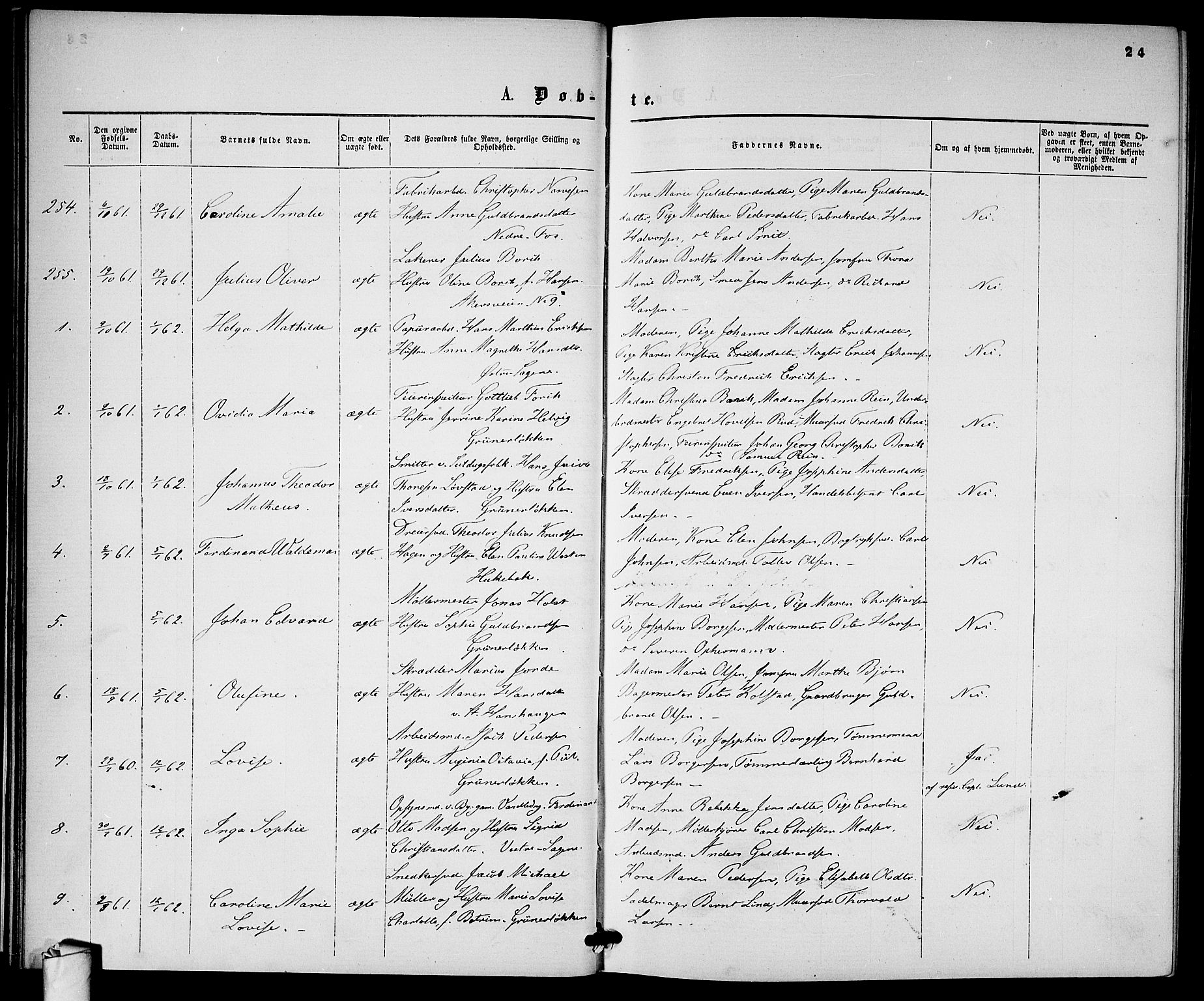 Gamle Aker prestekontor Kirkebøker, SAO/A-10617a/G/L0001: Klokkerbok nr. 1, 1861-1868, s. 24