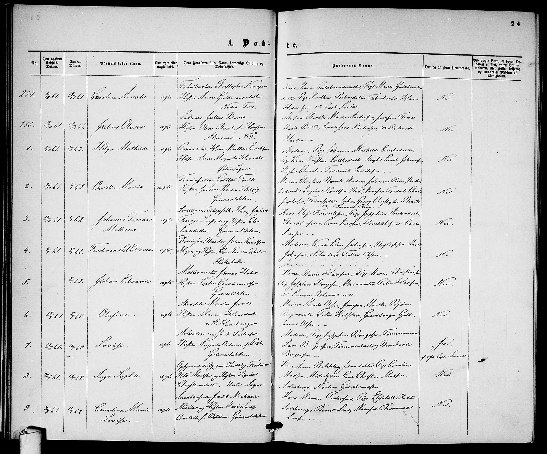 Gamle Aker prestekontor Kirkebøker, AV/SAO-A-10617a/G/L0001: Klokkerbok nr. 1, 1861-1868, s. 24