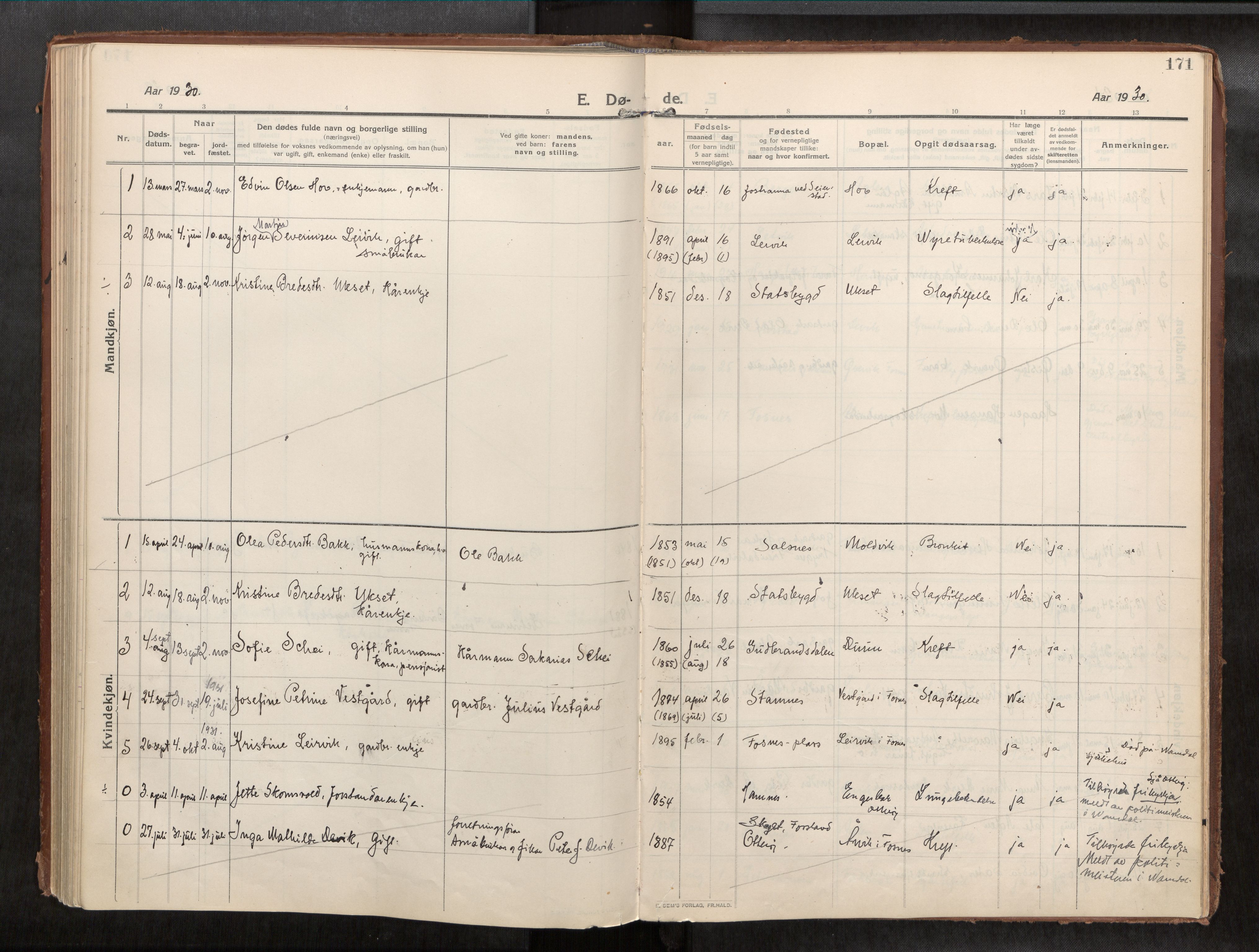 Ministerialprotokoller, klokkerbøker og fødselsregistre - Nord-Trøndelag, AV/SAT-A-1458/773/L0624a: Ministerialbok nr. 773A16, 1910-1936, s. 171