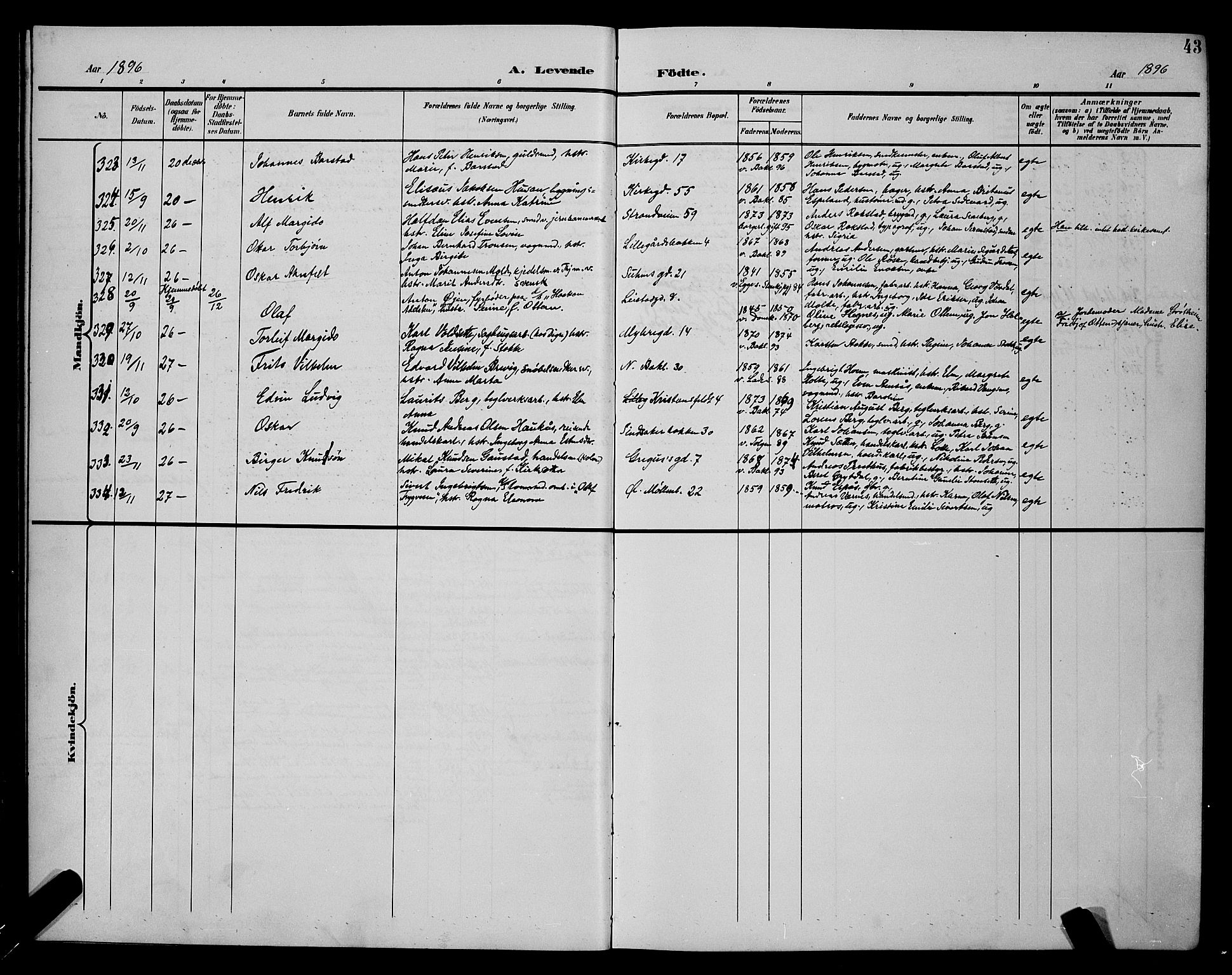 Ministerialprotokoller, klokkerbøker og fødselsregistre - Sør-Trøndelag, SAT/A-1456/604/L0225: Klokkerbok nr. 604C08, 1895-1899, s. 43