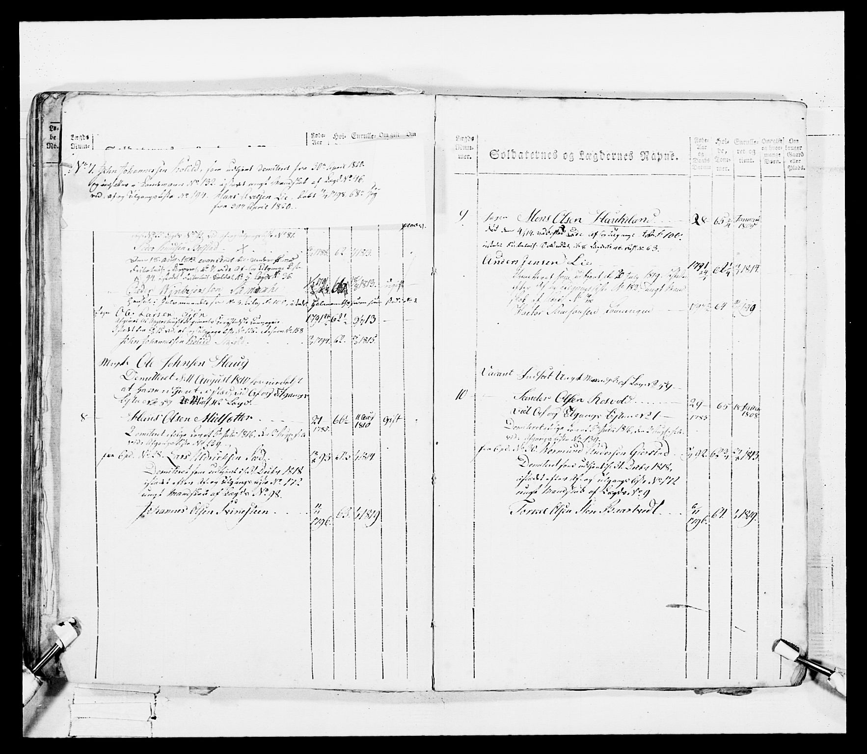 Generalitets- og kommissariatskollegiet, Det kongelige norske kommissariatskollegium, AV/RA-EA-5420/E/Eh/L0099: Bergenhusiske nasjonale infanteriregiment, 1812, s. 445