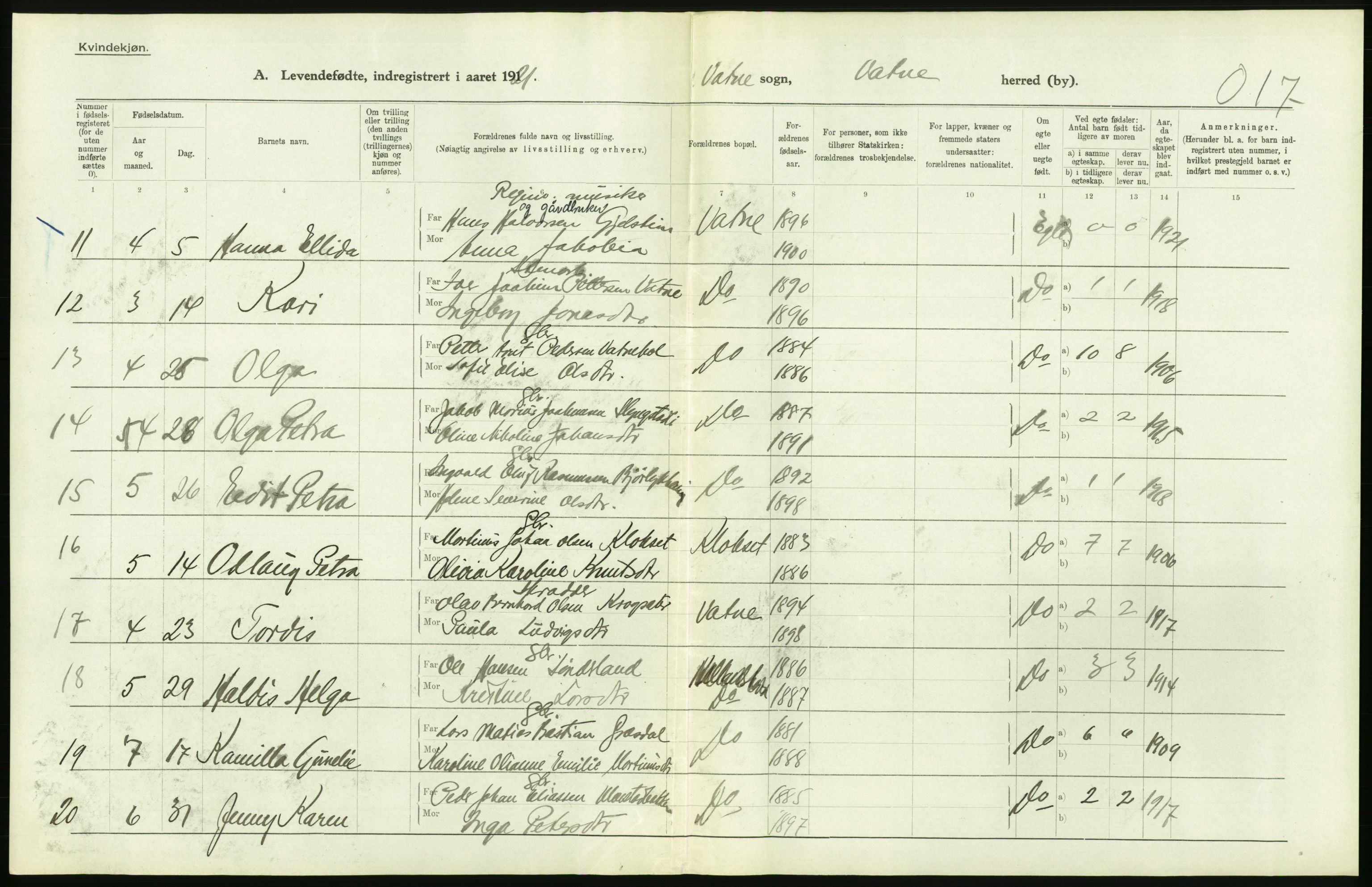 Statistisk sentralbyrå, Sosiodemografiske emner, Befolkning, RA/S-2228/D/Df/Dfc/Dfca/L0040: Møre fylke: Levendefødte menn og kvinner. Bygder., 1921, s. 290