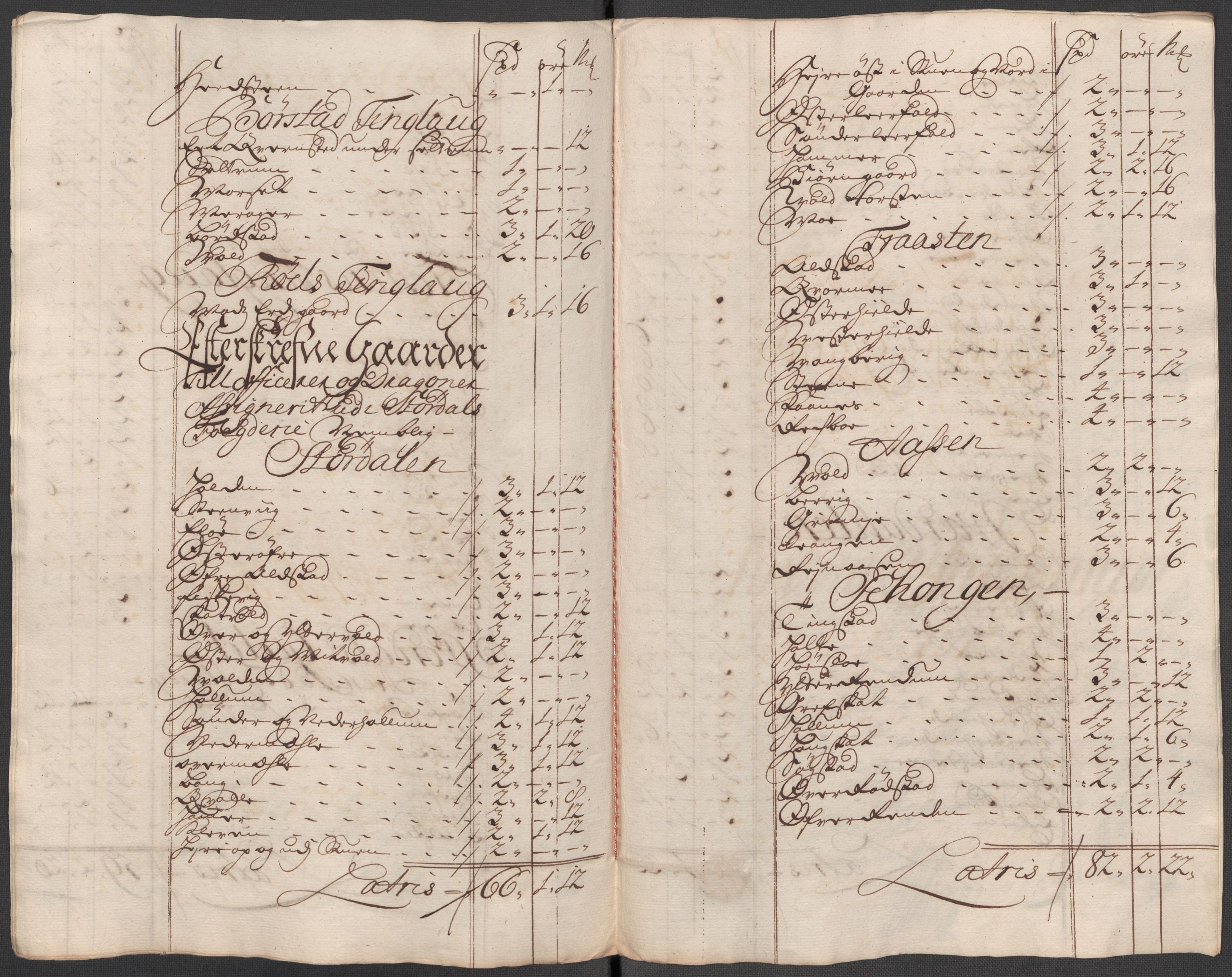 Rentekammeret inntil 1814, Reviderte regnskaper, Fogderegnskap, RA/EA-4092/R62/L4205: Fogderegnskap Stjørdal og Verdal, 1715, s. 194