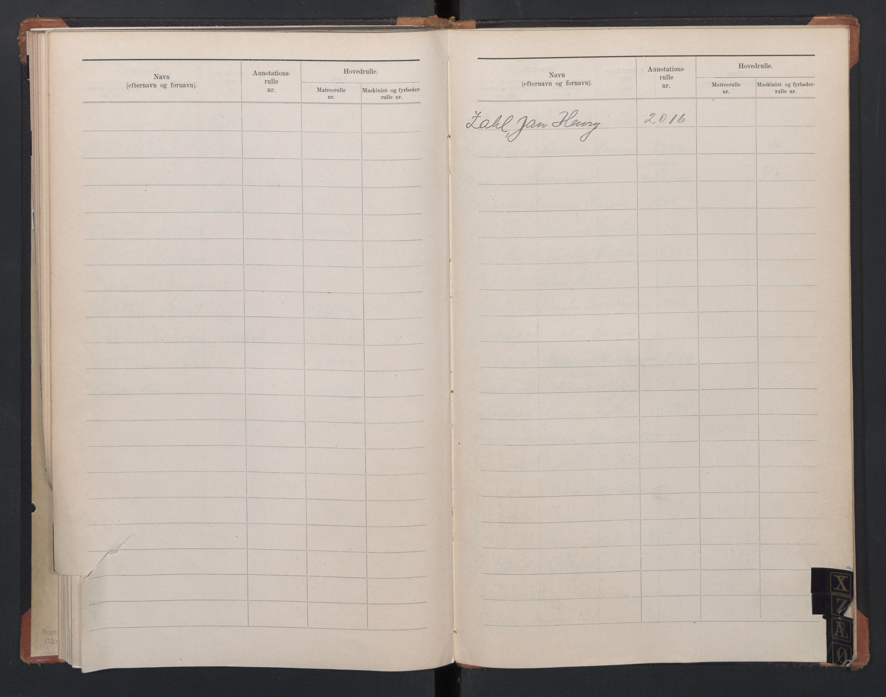 Egersund mønstringskrets, SAK/2031-0019/F/Fb/L0005: Register til hovedrulle og annotasjonsrulle etternavn, O-7, 1868-1948, s. 37