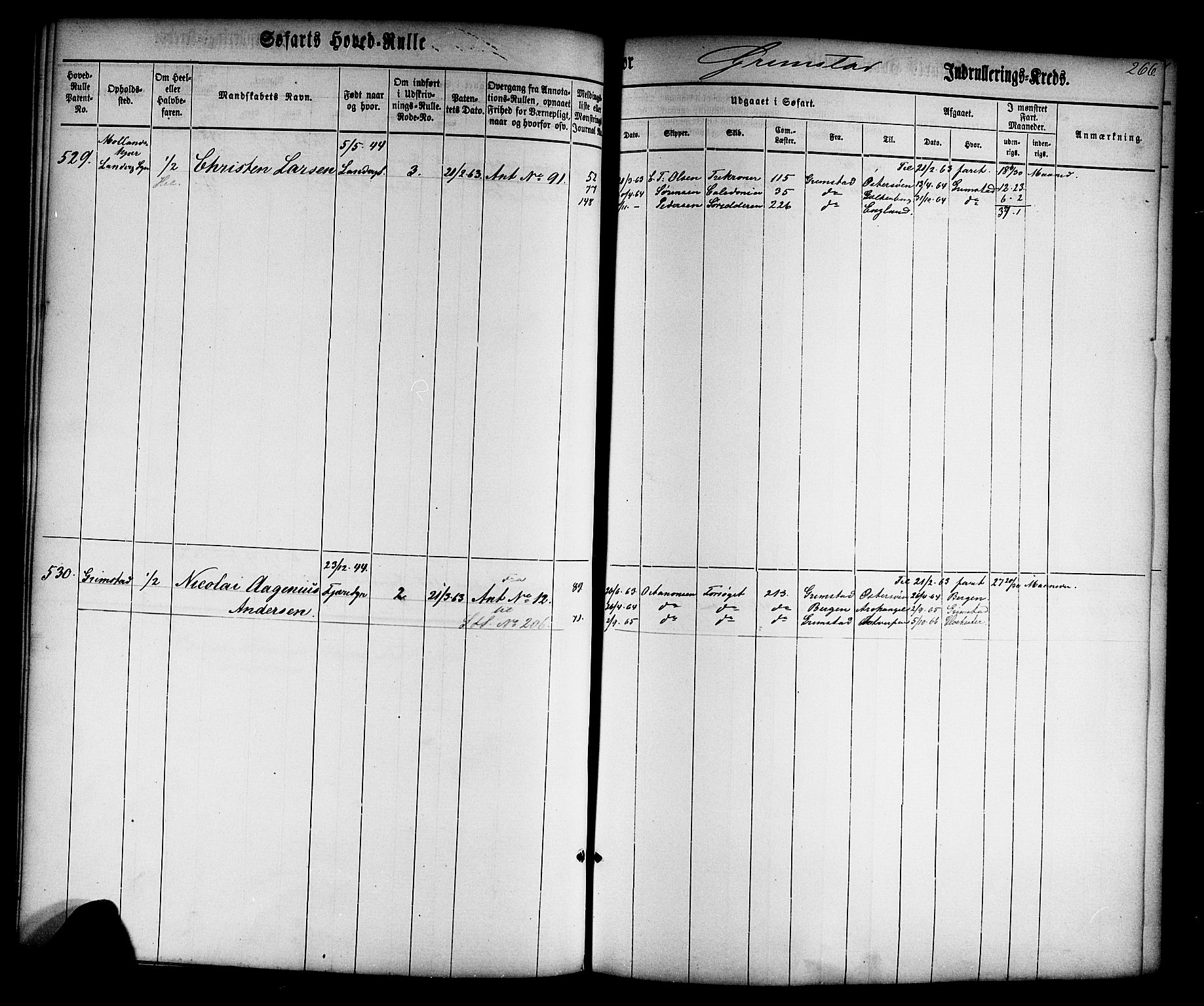 Grimstad mønstringskrets, AV/SAK-2031-0013/F/Fb/L0008: Hovedrulle nr 1-766, V-21, 1860-1869, s. 279