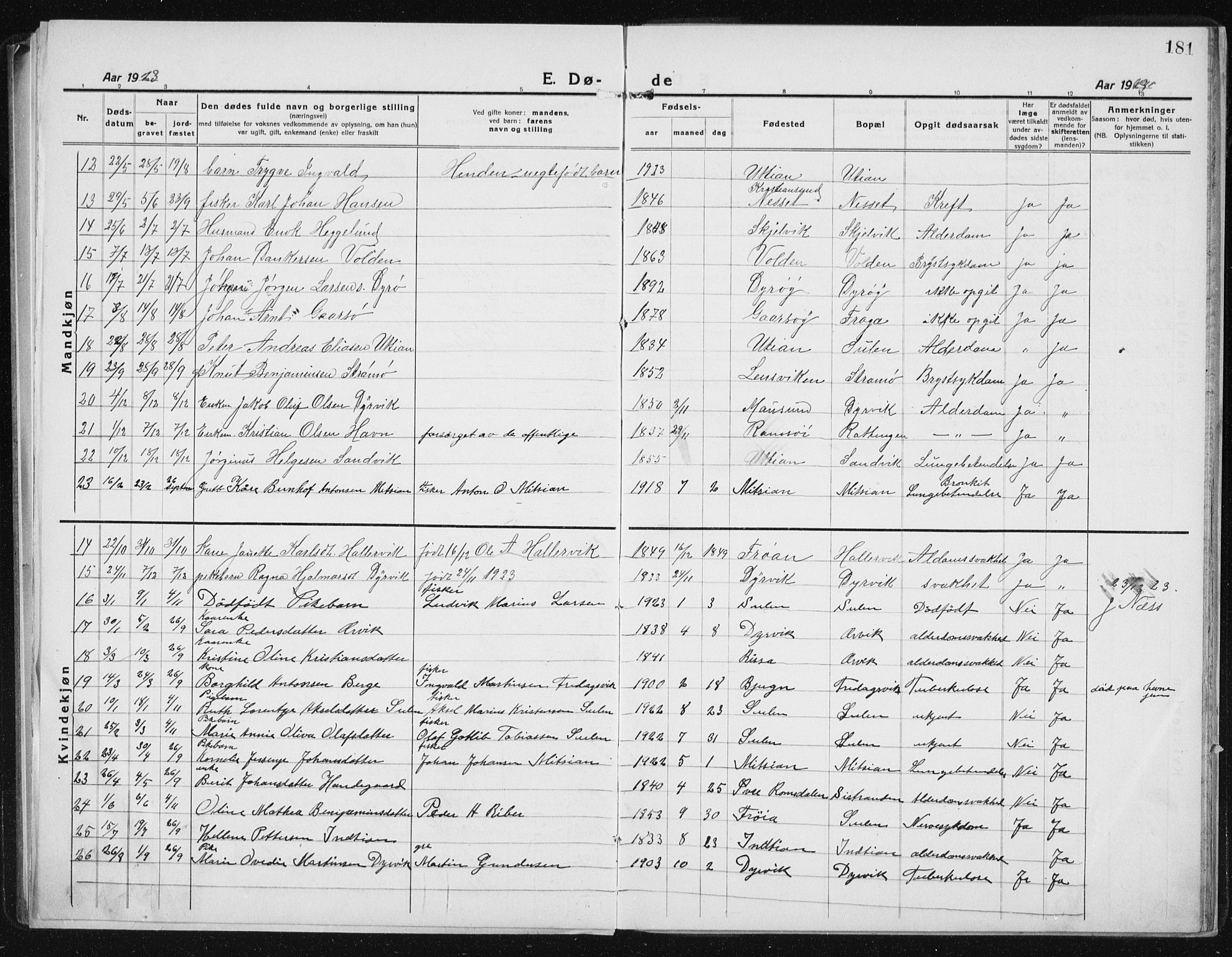 Ministerialprotokoller, klokkerbøker og fødselsregistre - Sør-Trøndelag, AV/SAT-A-1456/640/L0589: Klokkerbok nr. 640C06, 1922-1934, s. 181