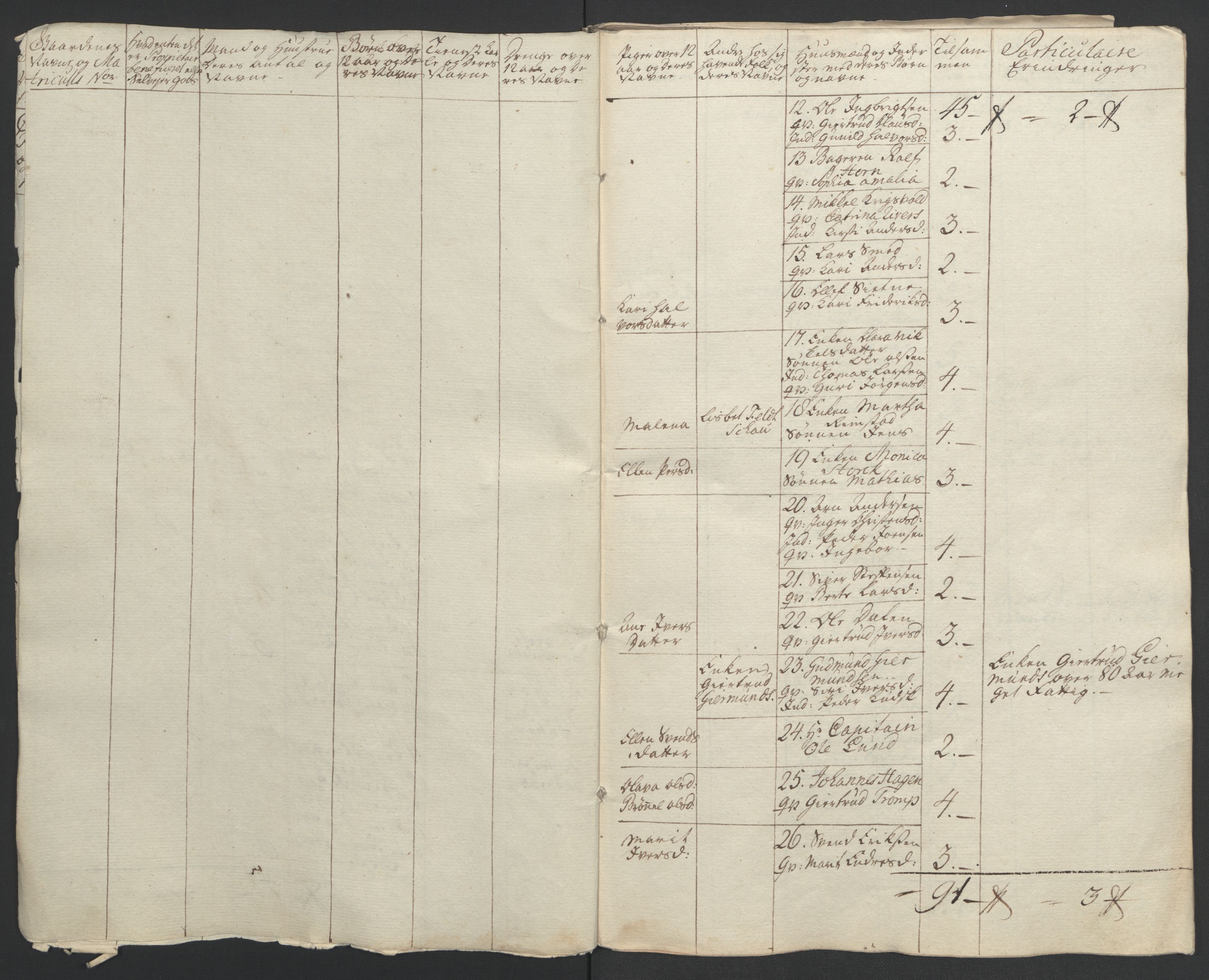 Rentekammeret inntil 1814, Realistisk ordnet avdeling, RA/EA-4070/Ol/L0021: [Gg 10]: Ekstraskatten, 23.09.1762. Orkdal og Gauldal, 1762-1767, s. 40