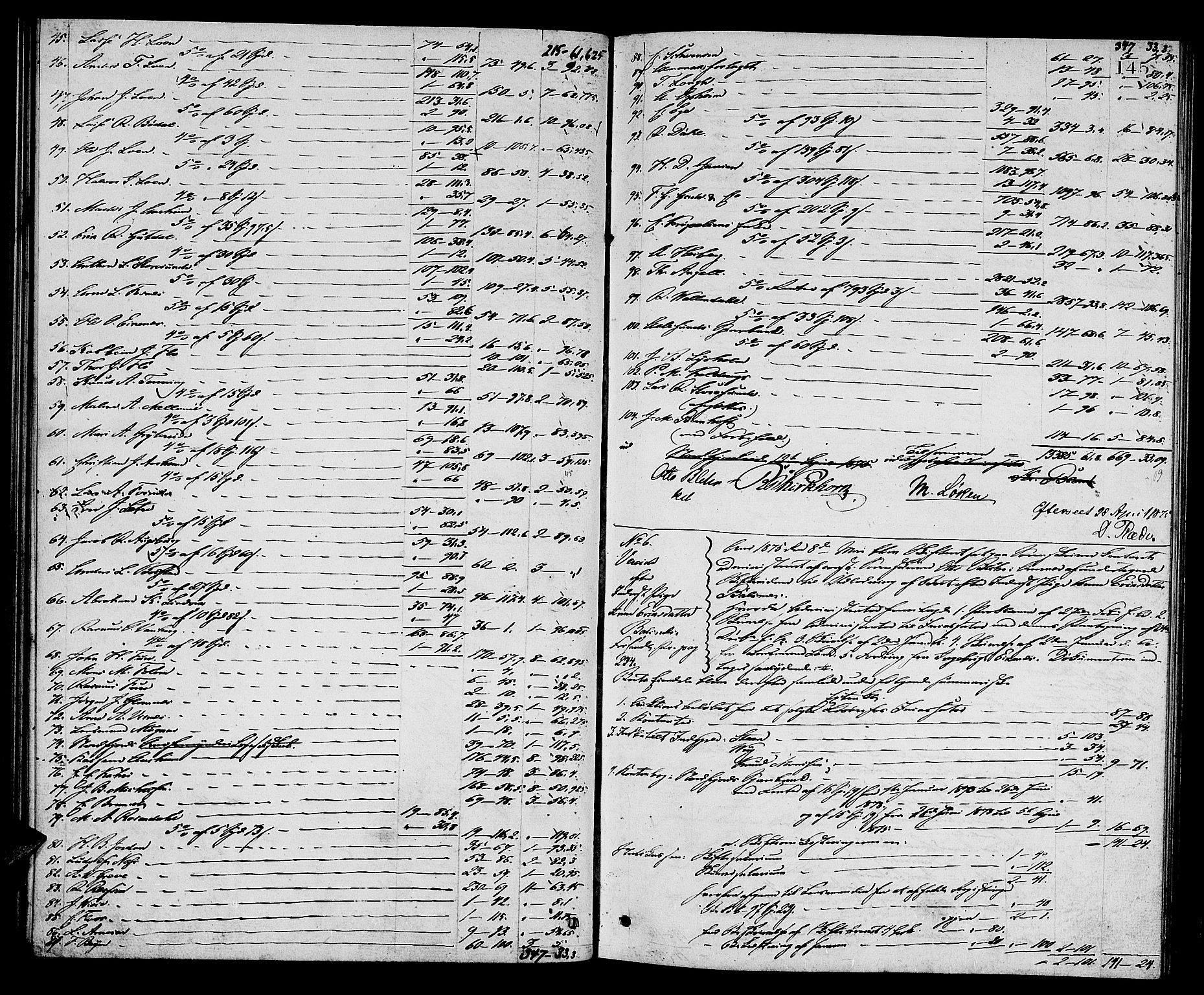Nordfjord sorenskriveri, AV/SAB-A-2801/1/04/04d/L0005: Skifteutlodningsprotokoll, 1872-1875, s. 144b-145a
