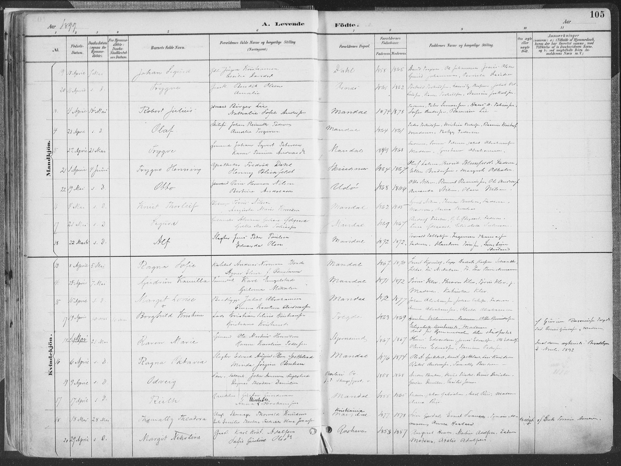 Mandal sokneprestkontor, SAK/1111-0030/F/Fa/Faa/L0018: Ministerialbok nr. A 18, 1890-1905, s. 105