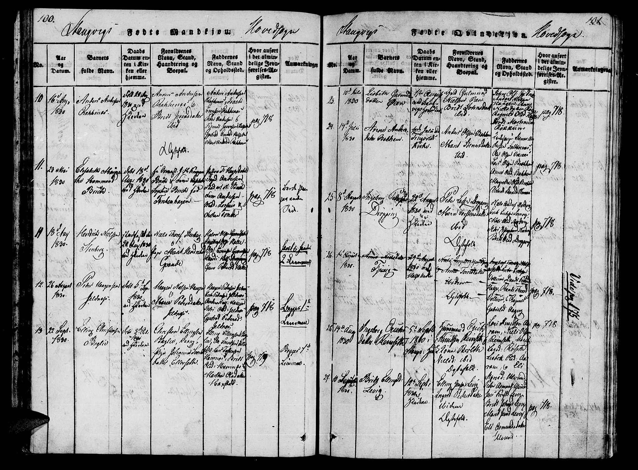 Ministerialprotokoller, klokkerbøker og fødselsregistre - Møre og Romsdal, AV/SAT-A-1454/592/L1023: Ministerialbok nr. 592A02, 1820-1830, s. 100-101