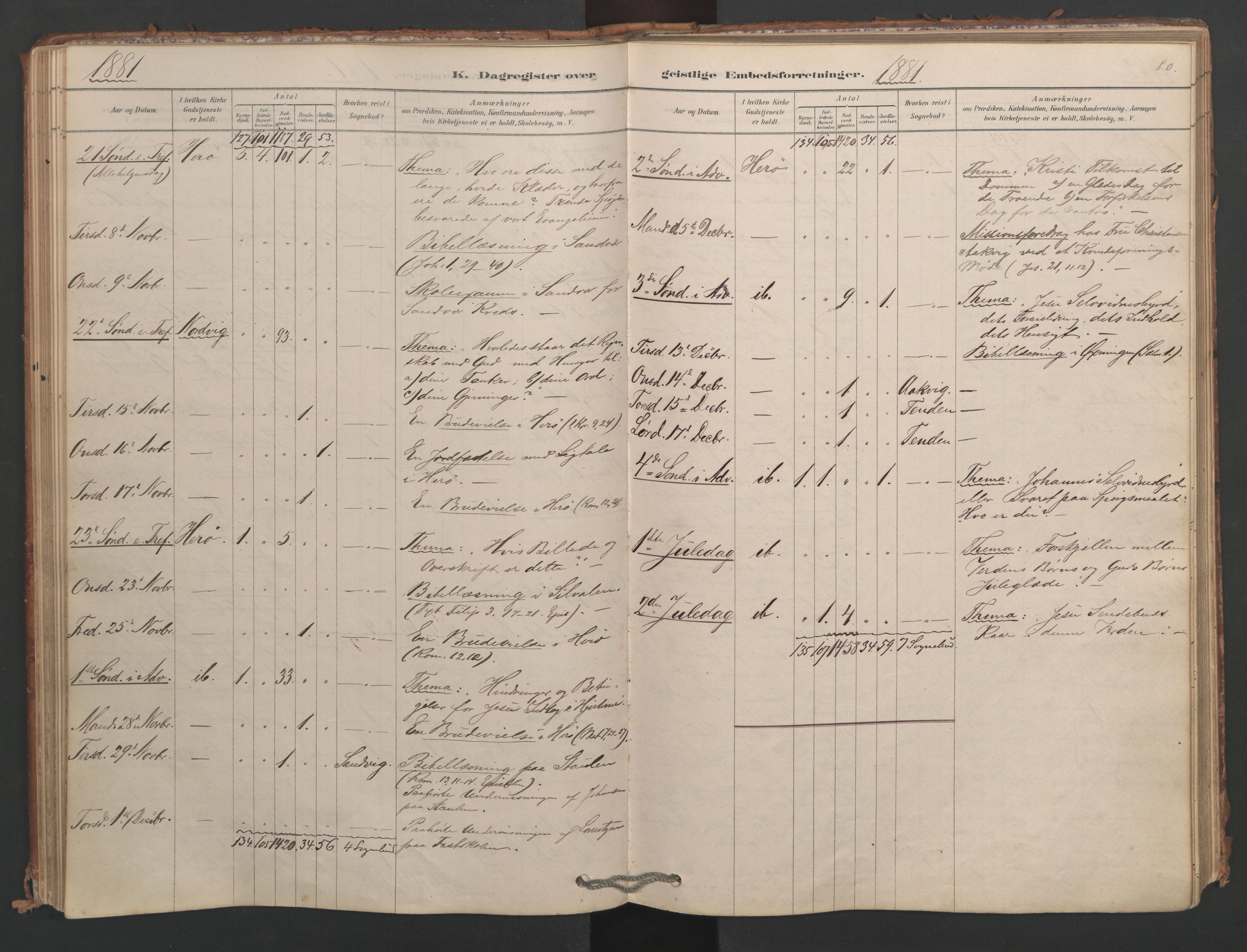 Ministerialprotokoller, klokkerbøker og fødselsregistre - Nordland, AV/SAT-A-1459/834/L0509: Ministerialbok nr. 834A07, 1878-1937, s. 80