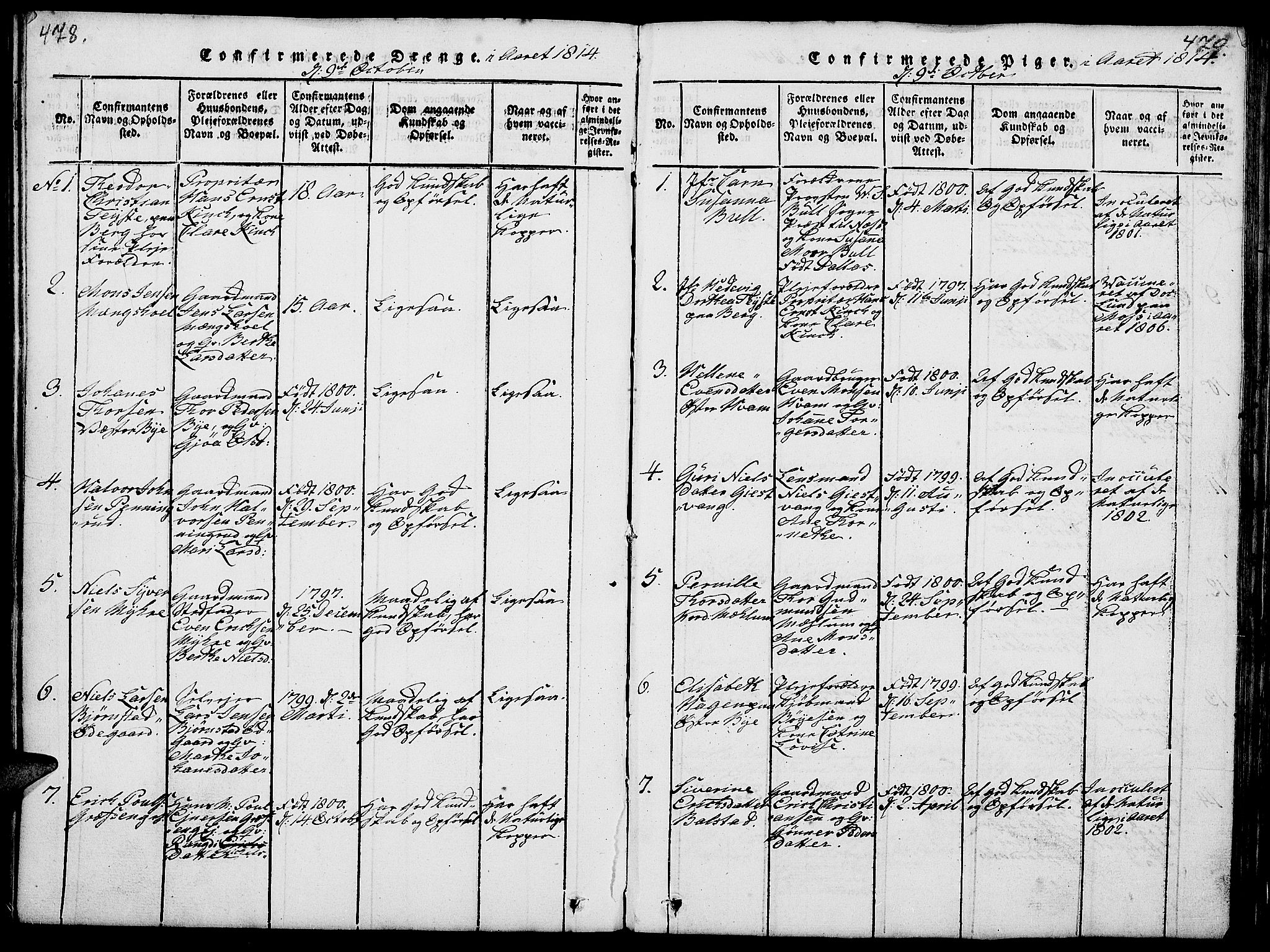 Nes prestekontor, Hedmark, AV/SAH-PREST-020/L/La/L0003: Klokkerbok nr. 3, 1814-1831, s. 478-479